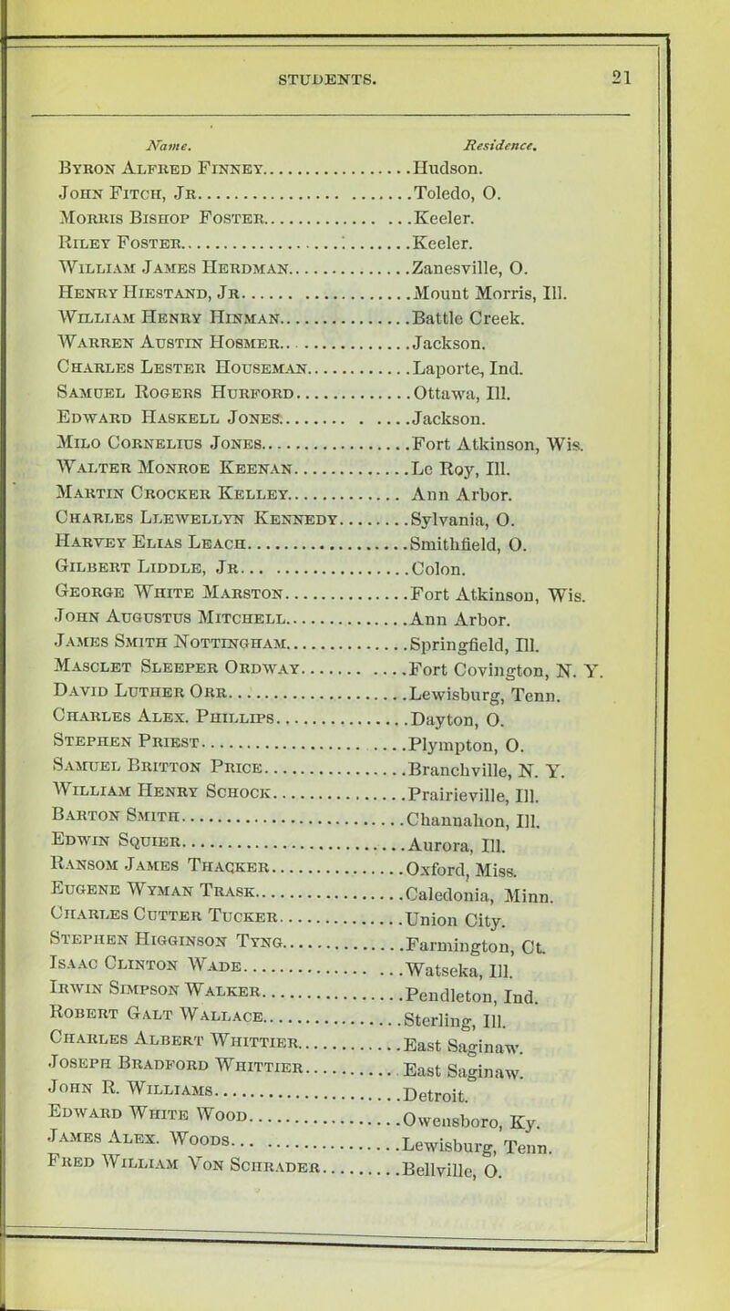 Name. Byron Alfred Finney John Fitch, Jr Morris Bishop Foster lliLEY Foster William James Herdman Henry Hiestand, Jr WLLLiAM Henry Hinman Warren Austin Hosmer.. Charles Lester Houseman Samuel Rogers Hurford Edward Haskell Jones. Milo Cornelius Jones Walter Monroe Keenan Martin Crocker Kelley Charles Llewellyn Kennedy Harvey Elias Leach Gilbert Liddle, Jr George White Marston John Augustus Mitchell James Smith Nottingham Masclet Sleeper Ordway David Luther Orr Charles Alex. Phillips Stephen Priest Samuel Britton Price William Henry Schock Barton Smith Edwin Squier Ransom James Thaqker Eugene Wyman Trask Ch.'VRles Cutter Tucker Stephen Higginson Tyng IsA.\c Clinton Wade Iravin Simpson Walker Robert Galt Wallace Charles Albert Whittier Joseph Bradford Whittier. John R. Williams Edward White Wood J.\MEs Alex. Woods Fred William Von Schr.vder.. Residence, .Hudson. . .Toledo, O. . .Keeler. .Keeler. .Zanesville, O. . .Mount Morris, 111. .Battle Creek. .Jackson. .Laporte, Ind. .. Ottawa, 111. .Jackson. .Fort Atkinson, Wis. .Lc Roy, 111. Ann Arbor. .Sylvania, O. • Smithfield, O. .Colon. .Fort Atkinson, Wis. .Ann Arbor. .Springfield, 111. .Fort Covington, N. Y. .Lewisburg, Tenn. .Dayton, O. .Plyinpton, O. .Brancbville, N. Y. .Prairieville. 111. .Chaunahon, 111. .Aurora, 111. . Oxford, Miss. .Caledonia, Minn. .Union City. .Farmington, Ct .Watseka, 111. .Pendleton, Ind. Sterling, 111. East Saginaw. East Saginaw. Detroit. Owensboro, Ky. Lewisburg, Tenn. Bellville, O.