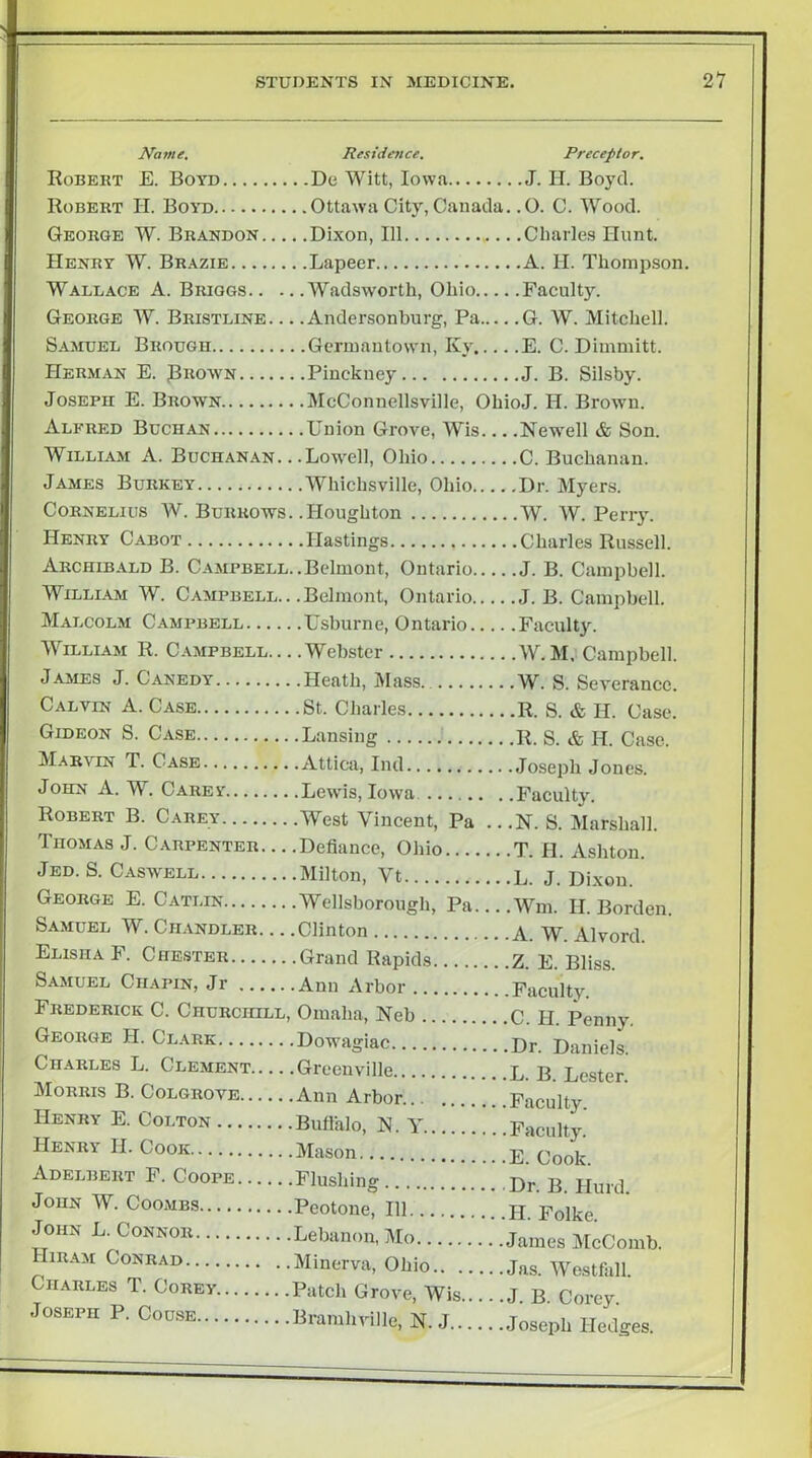 Name, Residence. Preceptor. Robert E. Boyd De Witt, Iowa J. H. Boyd. Robert H. Boyd Ottawa City, Canada. .0. C. Wood. George W. Brandon Dixon, 111 Charles Hunt. Henry W. Brazie Lapeer A. II. Thompson. Wallace A. Briggs Wadsworth, Ohio Faculty. George W. Bristline Andersonburg, Pa G. W. Mitchell. Samuel Brough Germantown, Ky E. C. Dimmitt. Herman E. JBrown Pinckney J. B. Silsby. Joseph E. Brown McConnellsville, OhioJ. H. Brown. Alfred Buchan Union Grove, Wis... .New'ell & Son. William A. Buchanan. . .Lowell, Ohio C. Buchanan. James Burkey Whichsville, Ohio Dr. Myers. Cornelius W. Burrows. .Houghton W. W. Perry. Henry Cabot Hastings Charles Russell. Archibald B. Campbell..Belmont, Ontario J. B. Campbell. William W. Campbell.. .Belmont, Ontario J. B. Campbell. Malcolm Campbell Usburne, Ontario Facult^L William R. Campbell—Webster W. M.i Campbell. James J. Canedy Heath, Mass.. W. S. Severance. Calvin A. Case St. Charles R. S. & H. Case. Gideon S. Case Lansing R. S. & H. Case. Marvin T. Case Attica, Ind Joseph Jones. John A. W. Carey Lewis, Iowa Faculty. Robert B. Carey West Vincent, Pa ...N. S. Marshall. Thomas J. Carpenter Defiance, Ohio T. H. Ashton. Jed.S. Caswell Milton, Vt L. J. Dixon. George E. Catlin Wellsborough, Pa Win. II. Borden. Samuel W. Ch.vndler Clinton A. W. Alvord. Elisha F. Chester Grand Rapids Z. E. Bliss. Samuel Chapin, Jr Ann Arbor Faculty. Frederick C. Churchill, Omaha, Neb C. H. Penny. George H. Cl.\rk Dowagiac Dr. Daniels Charles L. Clement Greenville L. B. Lester Morris B. Colgrove Ann Arbor Faculty. Henry E. Colton Buflalo, N. Y Faculty. Henry H. Cook Mason D Cook Adelbert F. Coope Flushing Dr. B Hurd John W. Coombs Peotone, 111 H. Folke. John L. Connor Lebanon, Mo James McComb. Hiram Conrad Minerva, Ohio Jas. Westfall. Charles T. Corey Patch Grove, Wis J. B Corey Joseph P. Couse Bramhville, N. J Joseph Hedges.
