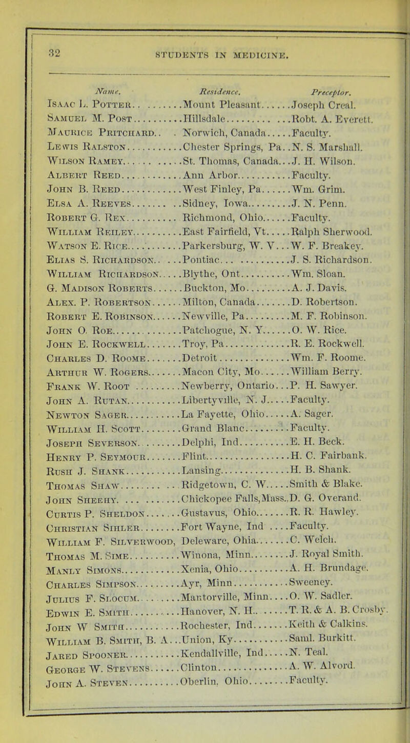 ~ “ ■ » •32 STUDENTS IN MEDICINE Name, Residence. Preceptor. Isaac L. Pottek .Mount Pleasant .Joseph Crcal. Samuel M. Post .Hillsdale .Robt. A. Everett. j MaUKICE PniTCIIAIlD.. NorM'lch, Canada .Facultv. Lewis Ralston .Chester Springs, Pa. .N. S. Marshall. Wilson Ramey .St. Thomas, Canada.. .J. H. Wilson. Albekt Reed .Ann Arbor . Faculty. John B. Reed .West Finley, Pa .Wm. Grim. ' Elsa A. Reeves .Sidney, low'a .J. N. Penn. i Robert G. Rex Richmond, Ohio .Faculty. ' William Reiley .East Fairfield, Vt .Ralph Sherwo(Kl. Watson E. Rice .Parkersburg, W. V.. ■ W. F. Breakey. Elias S. Richardson. . .. .Pontiac William Richardson .Blythe, Ont . Wm. Sloan. G. Madison Roberts .Bucktou, Mo .A. J. Davis. Alex. P. Robertson .Milton, Canada .D. Robertson. Robert E. Robinson .Newville, Pa .M. F. Robin.son. ^ John 0. Roe .Patchogue, N. Y .0. W. Rice. i John E. Rockwell .TrojL Pa .R. E. Rockivell. Charles D. Roome .Detroit .Wm. F. Roome. Arthur W. Rogers .Macon Citv, Mo .William Berrv. Frank W. Root .Newberry, Ontario.. .P. H. SaAvyer. ! John A. Rutan . Libertyville, N. J . Faculty. j' Newton Sager .La Fayette, Ohio . A. Sager. William II. Scott .Grand Blanc i . Facultv. ( Joseph Severson .Delphi, Ind .E. H. Beck. j Henry P. Seymour .Flint .H. C. Fairbank. | Rush J. Shank . Lansing .H. B. Shank. Thomas Sham' Ridgetown, C. W.... .Smith & Blake. John Sheehy .Chickopee Falls,Mass..D. G. Overand. Curtis P. Sheldon .Gustavus, Ohio .R. R. Ilaw'ley. Christian Sihler .Fort Wayne, Ind ... .Faculty. William F. Silver wood, Deleware, Ohia .C. Welch. Thomas M. Sime .Winona, Minn .J. Royal Smith. Manly Simons .Xenia, Ohio .A. H. Brundage. : Charles Simpson .Ayr, Minn Sivcency. Julius F. Slocum .Mantorville, Minn... .O.W. Sadler. | Edwin E. Smith .Hanover, N. II T.R.& A. B. Crosby. - John W Smith .Rochester, Ind Keith & Calkins. i William B. Smith, B. A. .Union, Ky Sami. Burkitt. i Jared Spooner .Kendallville, Ind .N. Teal. George W. Stevens .Clinton A. W. Alvord. John A. Steven .Oberlin. Ohio .Facultv. '