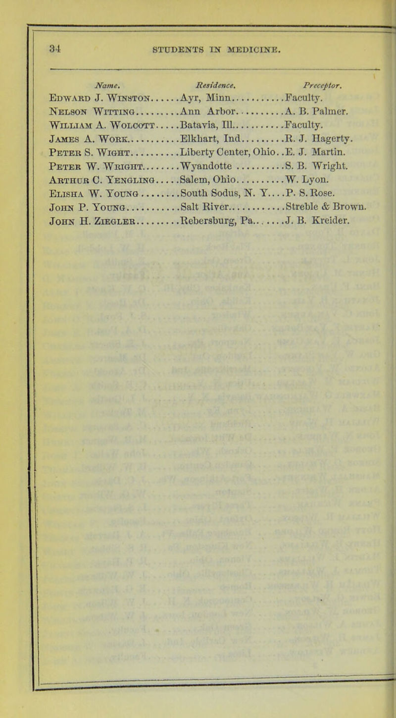 Name. Residence. Preceptor. Edward J. Winston Ayr, Minn Faculty. Nelson Witting Ann Arbor A. B. Palmer. William A. Wolcott Batavia, 111 Faculty. James A. Woke Elkhart, Ind R. J. Hagerty. Peter S. Wight Liberty Center, Ohio. .E. J. Martin. Peter W. Weight Wyandotte S. B. Wright. Arthdr C. Tengling Salem, Ohio W. Lyon. Elisha W. Young .South Sodus, N. Y P. S. Rose. John P. Young Salt River Streble & Brown.