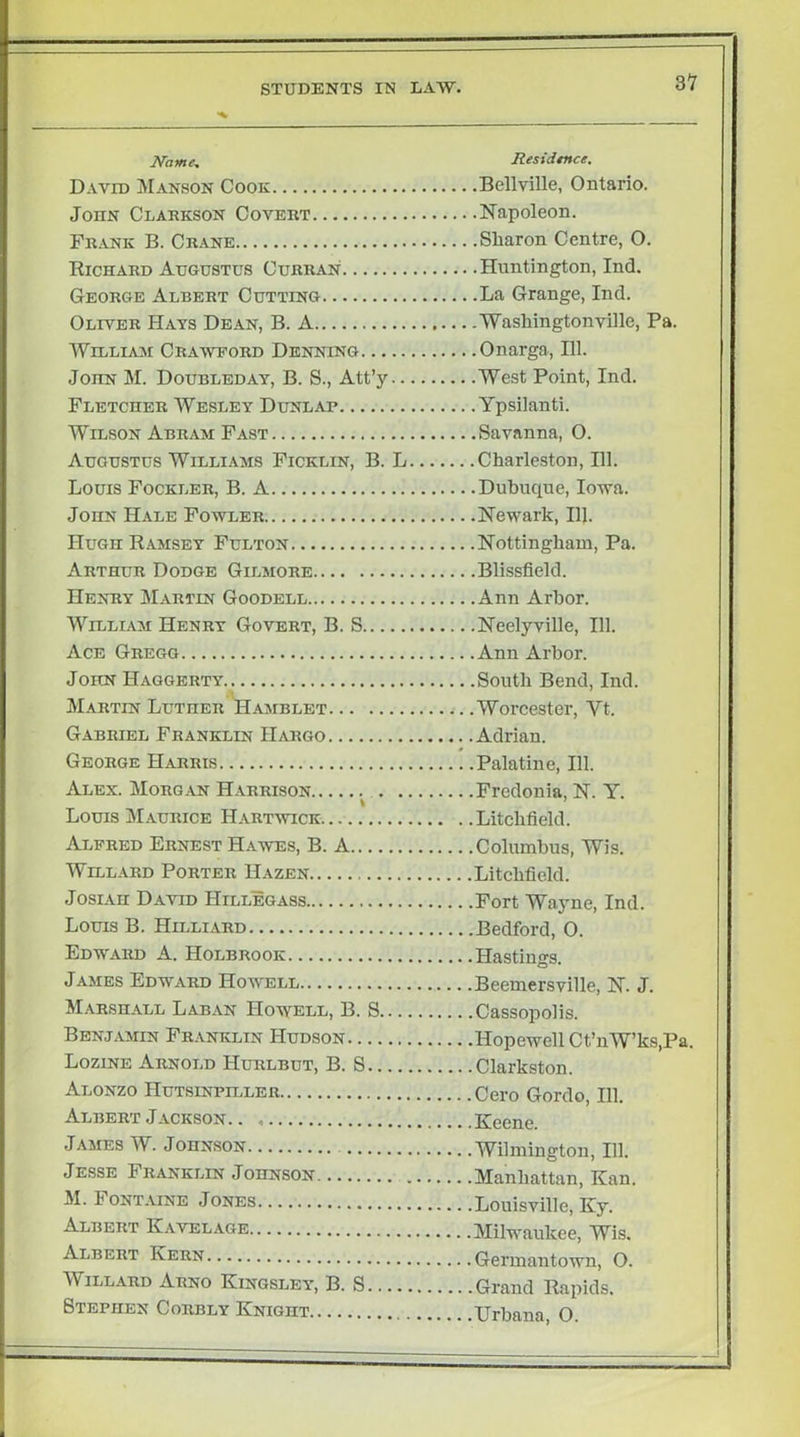 31 Name, David Manson Cook John Clarkson Covert Frank B. Crane Eichard Augustus Curran George Albert Cutting Oliver Hays Dean, B. A William Crawford Denning John M. Doubleday, B. S., Att’y.. Fletcher Wesley Dunlap Wilson Abram Fast Augustus Williams Ficklin, B. L Louis Fockler, B. A John Hale Fowler Hugh Ramsey Fulton Arthur Dodge Gilmore Henry Martin Goodell William Henry Govert, B. S Ace Gregg John Haggerty Martin Luther Hamblet Gabriel Franklin Hargo George Harris Alex. Morgan Harrison Louis Maurice Hart\vick Alfred Ernest Hawes, B. A Willard Porter Hazen JosiAH David Hillegass Louis B. Hilliard Edward A. Holbrook James Edward Howell M.\rshall Laban Howell, B. S Benjamin Franklin Hudson Lozine Arnold Hurlbut, B. S Alonzo Hutsinpiller Albert Jackson. . James W. Johnson Jesse Franklin Johnson M. Fontaine Jones Albert Kavelage Albert Kern Willard Arno Kingsley, B. S Stephen Corbly Knight Residence. .Bellville, Ontario. .Napoleon. .Sliaron Centre, O. . Huntington, Ind. .La Grange, Ind. .Washingtonville, Pa. .Onarga, 111. .West Point, Ind. .Ypsilanti. .Savanna, O. .Charle.ston, 111. .Dubuque, Iowa. .Newark, 111. .Nottingham, Pa. .Blissfield. .Ann Arbor. . Neelyville. 111. .Ann Arbor. .South Bend, Ind. .Worcestei', Vt. . Adrian. .Palatine, 111. .Fredonia, N. Y. .Litchfield. .Columbus, Wis. Litchfield. .Fort Wayne, Ind. .Bedford, 0. Hastings. Beemersville, N. J. Cassopolis. Hopewell Ct’nW’ks,Pa. Clarkston. Cero Gordo, 111. Keene. Wilmington, 111. Manhattan, Kan. Louisville, Ky. Milwaukee, Wis. Germantown, O. Grand Bapids. Urbana, O.