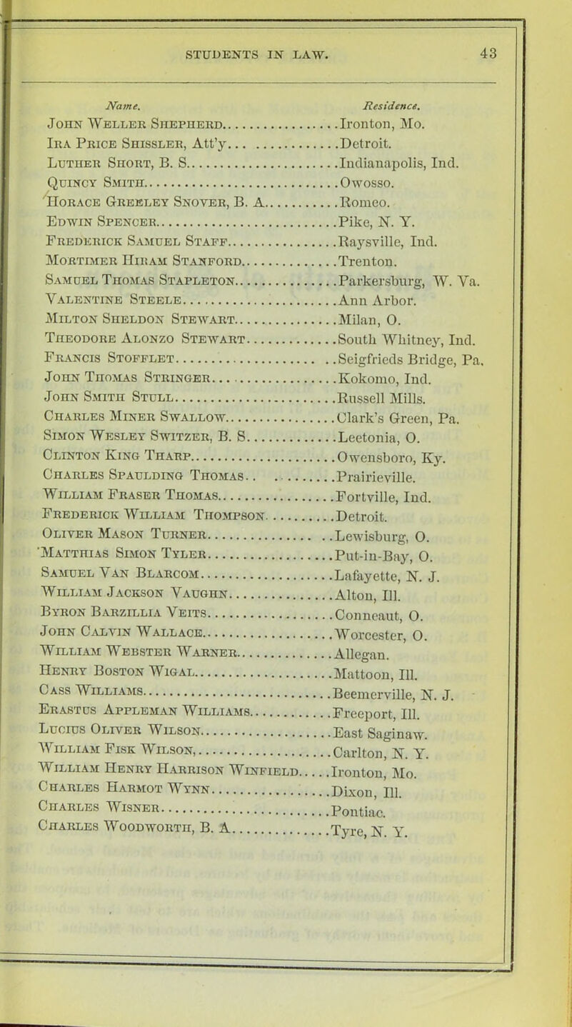 Name. John Weller SnEPUERD Ira Price Shissler, Att’y Luther Short, B. S Quincy Smith Horace Greeley Snover, B. A Edwin Spencer Frederick Samuel Staff Mortimer Hiram Stanford Samuel Thomas Stapleton Valentine Steele Milton Sheldon Stewart Theodore Alonzo Stewart Francis Stofflet John Thomas Stringer John Smith Stull Charles Miner Swallow Simon Wesley Switzer, B. S Clinton King Tharp Charles Spaulding Thomas William Fraser Thomas Frederick William Thompson Oliver Mason Turner ’Matthias Simon Tyler Samuel Van Blarcom William Jackson Vaughn Byron Barzillia Veits John C.vi-vin Wallace William Webster Warner Henry Boston Wigal Cass Williams Erastus Appleman Williams Lucius Oliver Wilson William Fisk Wilson, William Henry Harrison Winfield, Charles Harmot Wynn Charles Wisner Charles Woodworth, B. A Residence, , .Ironton, Mo. . .Detroit. , .Indianapolis, Ind. .. Owosso. . .Romeo. .Pike, N. Y. .Ra3’^sville, Ind. .Trenton. .Parkersburg, W. Va. .Ann Arbor. .Milan, O. .South Whitne}’’, Ind. .Seigfrieds Bridge, Pa. .Kokomo, Ind. .Russell Mills. .Clark’s Green, Pa. .Leetonia, O. .Owensboro, Kjl .Prairieville. .Fortville, Ind. .Detroit. .Lewisburg, O. .Put-in-Bay, O. .Lafayette, N. J. .Alton, III. .Conncaut, O. .Worcester, O. . Allegan. .Mattoon, 111. ■ Beemerville, N. J. .Freeport, 111. • East Saginaw. .Carlton, N. Y. Ironton, Mo. Dixon, 111. Pontiac. Tyre, N. Y.