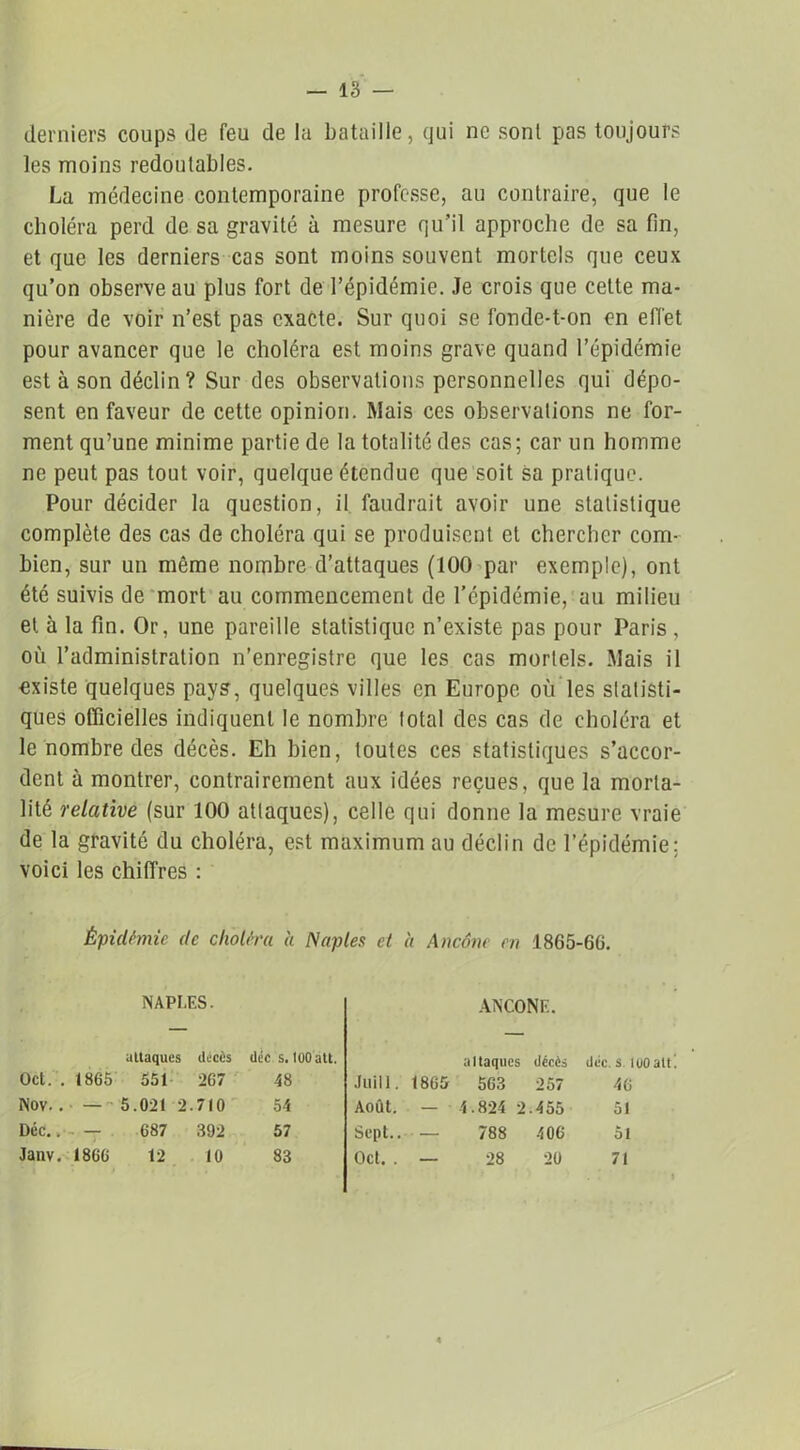 derniers coups de feu de la bataille, qui ne sont pas toujours les moins redoutables. La médecine contemporaine professe, au contraire, que le choléra perd de sa gravité à mesure qu’il approche de sa fin, et que les derniers cas sont moins souvent mortels que ceux qu’on observe au plus fort de l’épidémie. Je crois que cette ma- nière de voir n’est pas exacte. Sur quoi se fonde-t-on en effet pour avancer que le choléra est moins grave quand l’épidémie esta son déclin? Sur des observations personnelles qui dépo- sent en faveur de cette opinion. Mais ces observations ne for- ment qu’une minime partie de la totalité des cas; car un homme ne peut pas tout voir, quelque étendue que soit sa pratique. Pour décider la question, il faudrait avoir une statistique complète des cas de choléra qui se produisent et chercher com- bien, sur un même nombre d’attaques (100 par exemple), ont été suivis de mort au commencement de l’épidémie, au milieu et à la fin. Or, une pareille statistique n’existe pas pour Paris , où l’administration n’enregistre que les cas mortels. Mais il existe quelques pays, quelques villes en Europe où les statisti- ques officielles indiquent le nombre total des cas de choléra et le nombre des décès. Eh bien, toutes ces statistiques s’accor- dent à montrer, contrairement aux idées reçues, que la morta- lité relative (sur 100 attaques), celle qui donne la mesure vraie de la gravité du choléra, est maximum au déclin de l’épidémie; voici les chiffres : Épidémie de choléra a Naples et à Ancône en 1865-66. NAPLF.S. attaques décès dée s. lOOatt. Oct. . 1865 551 267 48 Nov.. ■ 5.021 2.710 54 Déc.. •- — . 687 392 57 Janv. 1866 12 10 83 AISCONF.. attaques décès déc. S 1 Juin. 1865 563 257 46 Août. — 4.824 2 .455 51 Sept.. — 788 406 5l Oct. . — 28 20 71