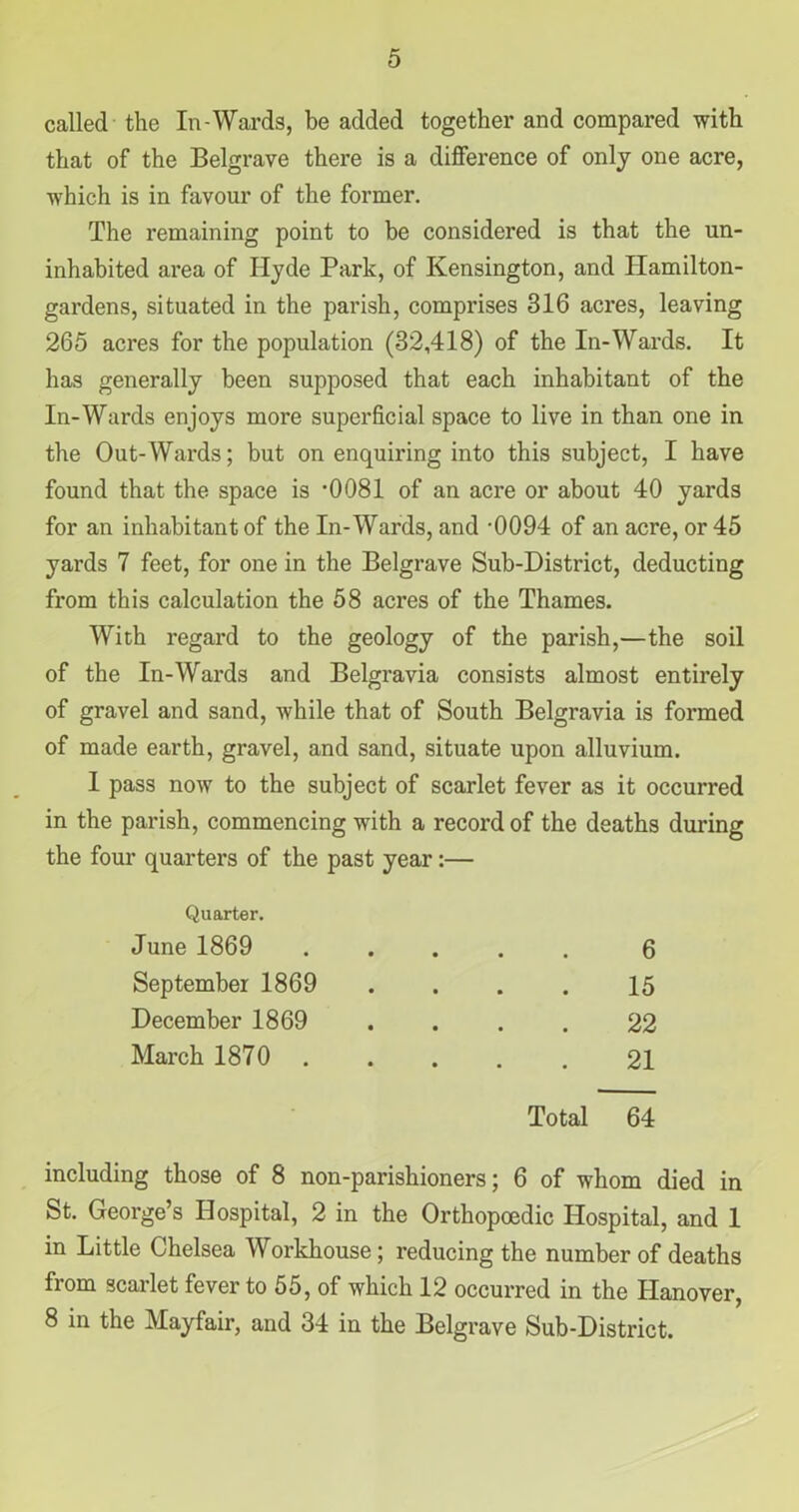 called the In-Wards, be added together and compared with that of the Belgrave there is a difference of only one acre, which is in favour of the former. The remaining point to be considered is that the un- inhabited area of Hyde Park, of Kensington, and Ilamilton- gardens, situated in the parish, comprises 316 acres, leaving 265 acres for the population (32,418) of the In-Wards. It has generally been supposed that each inhabitant of the In-Wards enjoys more superficial space to live in than one in the Out-Wards; but on enquiring into this subject, I have found that the space is -0081 of an acre or about 40 yards for an inhabitant of the In-Wards, and -0094 of an acre, or 45 yards 7 feet, for one in the Belgrave Sub-District, deducting from this calculation the 58 acres of the Thames. With regard to the geology of the parish,—the soil of the In-Wards and Belgravia consists almost entirely of gravel and sand, while that of South Belgravia is formed of made earth, gravel, and sand, situate upon alluvium. 1 pass now to the subject of scarlet fever as it occurred in the parish, commencing with a record of the deaths during the four quarters of the past year:— Quarter. June 1869 September 1869 December 1869 March 1870 . 6 15 22 21 Total 64 including those of 8 non-parishioners; 6 of whom died in St. George’s Hospital, 2 in the Orthopoedic Hospital, and 1 in Little Chelsea Workhouse; reducing the number of deaths from scarlet fever to 55, of which 12 occurred in the Hanover, 8 in the Mayfair, and 34 in the Belgrave Sub-District.