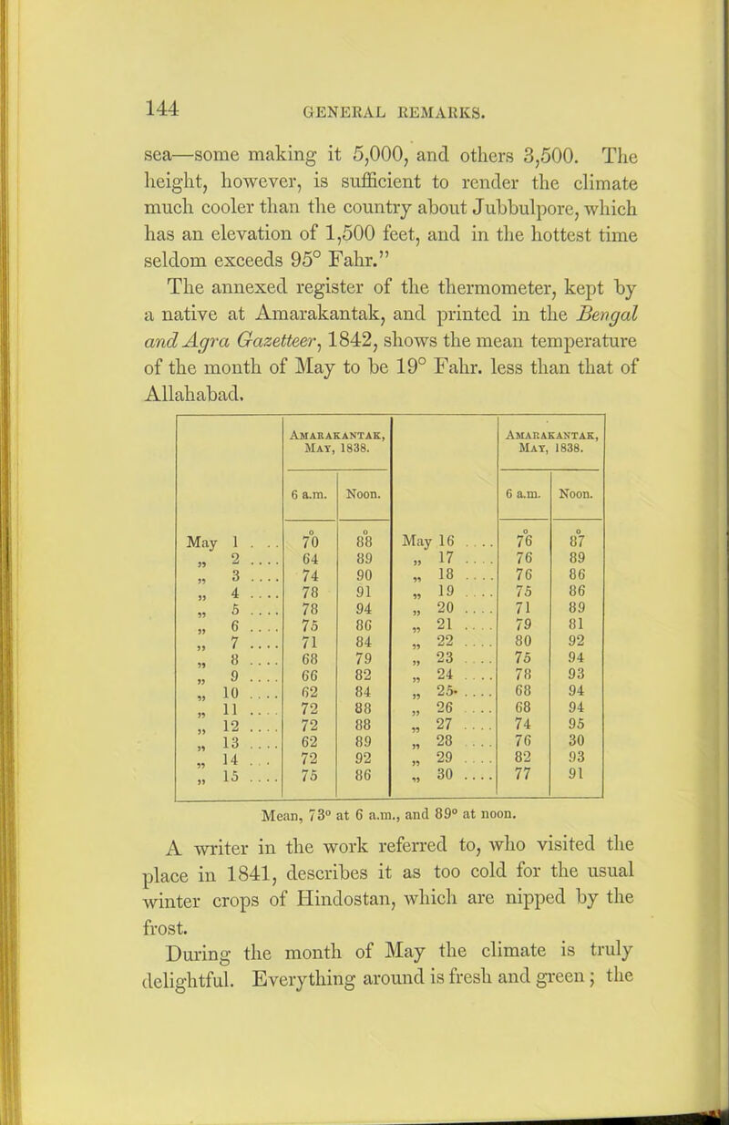 sea—some making it 5,000, and others 3,500. The height, however, is sufficient to render the climate much cooler than the country about Jubbulpore, which has an elevation of 1,500 feet, and in the hottest time seldom exceeds 95° Fahr.” The annexed register of the thermometer, kept by a native at Amarakantak, and printed in the Bengal and Agra Gazetteer, 1842, shows the mean temperature of the month of May to be 19° Fahr. less than that of Allahabad. Amarakantak, Amakakantak, Mat, 1838. Mat, 1838. 6 a.ra. Noon. 6 a.m. Noon. O O May 1 . . . 70 88 May 1() ... 76 87 2 64 89 17 .. .. 76 89 3 .... 74 90 91 18 .. .. 76 86 4 .... 78 91 99 19 . . 75 86 5 .... 78 94 99 20 .... 71 89 6 .... 75 8G 99 21 .... 79 81 7 .... 71 84 22 .... 80 92 8 .... G8 79 99 23 . . . 75 94 9 .. . . 66 82 99 24 .... 78 93 10 .... 62 84 99 25- ... . 68 94 11 .. 72 88 26 ... 68 94 12 .... 72 88 27 .... 74 95 13 . . .. 62 89 28 ... 76 30 14 . . 72 92 29 ... 82 93 99 15 .... 75 86 19 30 .... 77 91 Mean, 73° at 6 a.tn., and 89° at noon. A writer in the work referred to, who visited the place in 1841, describes it as too cold for the usual winter crops of Hindostan, which are nipped by the frost. During the month of May the climate is truly delightful. Everything around is fresh and green ; the