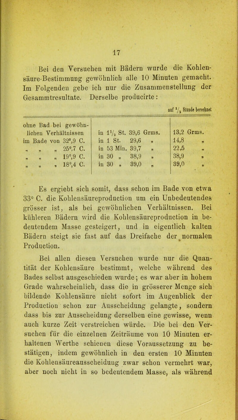 Bei den Versuchen mit Bädern wurde die Kohlen- säure-Bestimmung gewöhnlich alle 10 Minuten gemacht. Im Folgenden gebe ich nur die Zusammenstellung der Gesammtresultate. Derselbe producirte: auf */j Stunde berechnet ohne Bad bei gewöhn- lichen Verhältnissen in IV, St. 39,6 Grms. 13,2 Grms. im Bade von 32°,9 C. in 1 St. 29,6 » 14,8 , „ * 25»,7 C. in 53 Min. 39,7 „ 22,5 , „ n 19°,9 C. in 30 „ 38,9 . 38,9 n „ n , 18°,4 C. in 30 n 39,0 „ 39,0 Es ergiebt sich somit, dass schon im Bade von etwa 33° C. die Kohlensäureproduction um ein Unbedeutendes grösser ist, als bei gewöhnlichen Verhältnissen. Bei kühleren Bädern wird die Kohlensäureproduction in be- deutendem Masse gesteigert, und in eigentlich kalten Bädern steigt sie fast auf das Dreifache der normalen Production. Bei allen diesen Versuchen wurde nur die Quan- tität der Kohlensäure bestimmt, welche während des Bades selbst ausgeschieden wurde; es war aber in hohem Grade wahrscheinlich, dass die in grösserer Menge sich bildende Kohlensäure nicht sofort im Augenblick der Production schon zur Ausscheidung gelangte, sondern dass bis zur Ausscheidung derselben eine gewisse, wenn auch kurze Zeit verstreichen würde. Die bei den Ver- suchen für die einzelnen Zeiträume von 10 Minuten er- haltenen Werthe schienen diese Voraussetzung zu be- stätigen, indem gewöhnlich in den ersten 10 Minuten die Kohlensäureausscheidung zwar schon vermehrt war, aber noch nicht in so bedeutendem Masse, als während