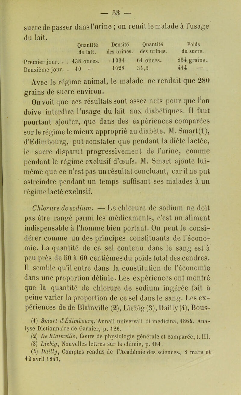 sucre de passer dans l’urine ; on remil le malade à l’usage du lait. Quantité Densité Quantité Poids de lait. des urines, des urines. du sucre. Premier jour. . . 138 onces. • 1031 01 onces. 854 grains- Deuxième jour. . 10 — 1028 34,S 414 Avec le régime animal, le malade ne rendait que 280 grains de sucre environ. On voit que ces résultats sont assez nets pour que l’on doive interdire l’usage du lait aux diabétiques. Il faut pourtant ajouter, que dans des expériences comparées sur le régime le mieux approprié au diabète, M. Smart (1), d’Edimbourg, put constater que pendant la diète lactée, le sucre disparut progressivement de l’urine, comme pendant le régime exclusif d’œufs. M. Smart ajoute lui- même que ce n’est pas un résultat concluant, car il ne put astreindre pendant un temps suffisant ses malades à un régime lacté exclusif. Chlorure de sodium. — Le chlorure de sodium ne doit pas être rangé parmi les médicaments, c’est un aliment indispensable à l’homme bien portant. On peut le consi- dérer comme un des principes constituants de l’écono- mie. La quantité de ce sel contenu, dans le sang est à peu près de 50 à 60 centièmes du poids total des cendres. 11 semble qu’il entre dans la constitution de l’économie dans une proportion définie. Les expériences ont montré que la quantité de chlorure de sodium ingérée fait à peine varier la proportion de ce sel dans le sang. Les ex- périences de de Blainville (2), Liebig (3), Dailly (4), Bous- (1) Smart cl' Édimbourg, Annali universàli di medicina, 1864. Ana- lyse Diclionnaire de Garnier, p. 126. (2) De Blainville, Cours de physiologie générale et comparée, t. lit. (3) Liebig, Nouvelles lettres sur la chimie, p. 181. (4) Dailly, Comptes rendus de l’Académie des sciences, 8 mars et 12 avril 1847.