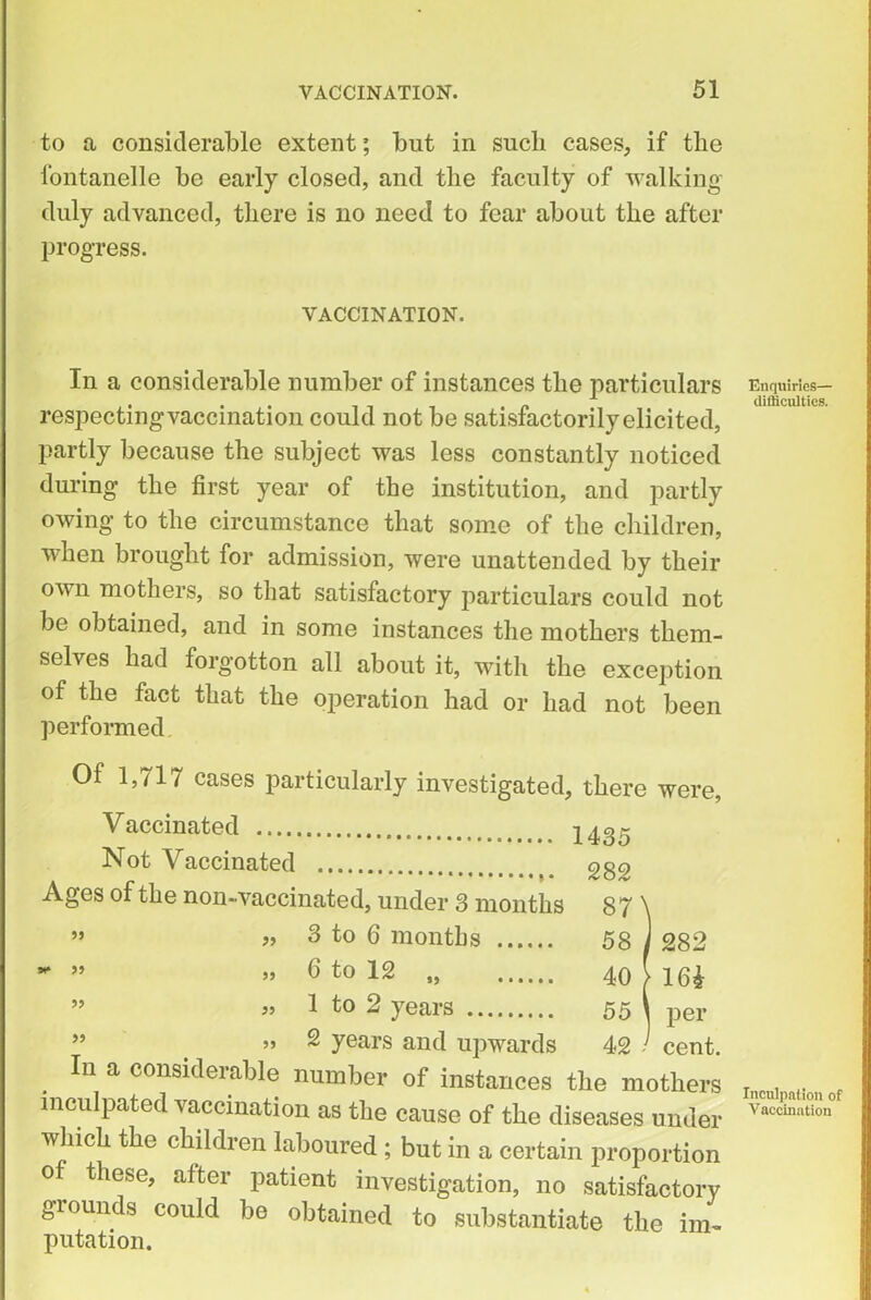 to a considerable extent; but in sucli cases, if the fontanelle be early closed, and the faculty of walking duly advanced, there is no need to fear about the after progress. VACCINATION. In a considerable number of instances the particulars respectingvaccination could not be satisfactorily elicited, partly because the subject was less constantly noticed during the first year of the institution, and partly owing to the circumstance that some of the children, when brought for admission, were unattended by their own mothers, so that satisfactory particulars could not be obtained, and in some instances the mothers them- selves had forgotton all about it, with the exception of the fact that the operation had or had not been performed Of 1,717 cases particularly investigated, there were, 55 55 55 55 55 1435 9R9 lated, under 3 months & 04, 87 N 3 to 6 months 58 - ) 282 6 to 12 „ 40 ► 16i 1 to 2 years 55 ' |_per 2 years and upwards 42 - cent. In a considerable number of instances the mothers inculpated vaccination as the cause of the diseases under which the children laboured ; but in a certain proportion 0 these, after patient investigation, no satisfactory grounds could be obtained to substantiate the im- putation. Enquiries— difficulties. Inculpation of Vaccination