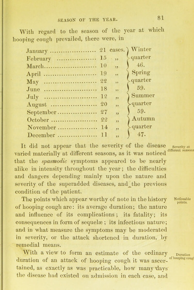 SEASON OF THE YEAR. With regard to the season of the year at which hooping' cough prevailed, there were, in January ... February March April May June July August ... September October ... November December 21 cases.N | Winter 15 1 »» i > quarter 10 » 1 ) 46. 19 » ; 1 Spring 22 >- quarter 18 „ 1 ) 59. 12 * ; \ Summer 20 55 v quarter 27 55 ) 59. 22 „ : 1 Autumn 14 55 v quarter 11 55 47- It did not appear that the severity of the disease seventy at . . . i, , , ., ,. , different seasons varied materially at different seasons, as it was noticed that the spasmodic symptoms appeared to be nearly alike in intensity throughout the year; the difficulties and dangers depending mainly upon the nature and severity of the superadded diseases, and^the previous condition of the patient. The points which appear worthy of note in the history No^ble of hooping cough are: its average duration; the nature and influence of its complications ; its fatality; its consequences in form of sequelae ; its infectious nature; and in what measure the symptoms may be moderated in severity, or the attack shortened in duration, by remedial means. With a view to form an estimate of the ordinary Duration duration of an attack of hooping cough it was ascer-ofhoopUlgcougl tained, as exactly as was practicable, how many bays the disease had existed on admission in each case, and