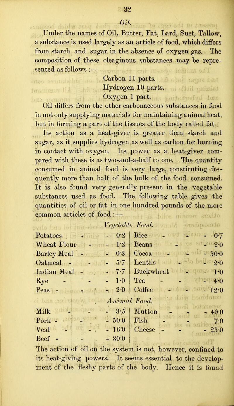 Oil. Under the names of Oil, Butter, Fat, Lard, Suet, Tallow, a substance is used largely as an article of food, which differs from starch and sugar in the absence of oxygen gas. The composition of these oleaginous substances may be repre- sented as follows :— Carbon 11 parts. Hydrogen 10 parts. Oxygen 1 part. Oil differs from the other carbonaceous substances in food in not only supplying materials for maintaining animal heat, but in forming a part of the tissues of the body called fat. Its action as a heat-giver is greater than starch and sugar, as it supplies hydrogen as well as carbon for burning- in contact with oxygen. Its power as a heat-giver com- pared with these is as two-and-a-half to one. The quantity consumed in animal food is very large, constituting fre- quently more than half of the bulk of the food consumed. It is also found very generally present in the vegetable substances used as food. The following table gives the quantities of oil or fat in one hundred pounds of the more common articles of food :— Vegetabl e Food. Potatoes - 0-2 Rice - 0-7 Wheat Flour - 1-2 Beans - 20 Barley Meal - - 0-3 Cocoa - 50-0 Oatmeal - - 5-7 Lentils - 2-0 Indian Meal - - 7-7 Buckwheat ~ UO Rye - 1-0 Tea - 4-0 Peas - T - 20 Coffee - 12-0 Animal Food. Milk - 3-5 Mutton 400 Pork - - ; ■ - 50 0 Fish _ 70 Yeal - 160 Cheese - - 250 Beef - - 30 0 The action of oil on the system is not, however, confined to its heat-giving powers. It seems essential to the develop- ment of the fleshy parts of the body. Hence it is found