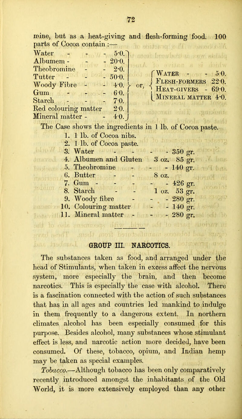 mine, but as a beat-giving and flesh-forming food. 100 parts of Cocoa contain :— Water - 5-0. Albumem - 20-0. Theobromine - - 2-0. Tutter - 50-0. Woody Fibre - - 4’0. Gum - . - 6 0. Starch , - - - 70. Red colouring matter 2-0. Mineral matter - - 4 0. f Water - - 50. j Flesh-formers 22-0. or’ j Heat-givers - 69 0. ^Mineral matter 4-0. The Case shows the ingredients in 1 lb. of Cocoa paste. 1. 1 lb. of Cocoa nibs. 2. 1 lb. of Cocoa paste. 3. Water 4. Albumen and Gluten 5. Theobromine 6. Butter 7. Gum - 8. Starch 9. Woody fibre 10. Colouring matter 11. Mineral matter ~ 350 gr. 3 oz. 85 gr. - 140 gr. 8 oz. - 426 gr. 1 oz. 53 gr. - 280 gr. - 140 gr. - 280 gr. GROUP III. NARCOTICS. The substances taken as food, and arranged under the head of Stimulants, when taken in excess affect the nervous system, more especially the brain, and then become narcotics. This is especially the case with alcohol. There is a fascination connected with the action of such substances that has in all ages and countries led mankind to indulge in them frequently to a dangerous extent. In northern climates alcohol has been especially consumed for this purpose. Besides alcohol, many substances whose stimulant effect is less, and narcotic action more decided, have been consumed. Of these, tobacco, opium, and Indian hemp may be taken as special examples. Tobacco.—Although tobacco has been only comparatively recently introduced amongst the inhabitants of the Old World, it is more extensively employed than any other