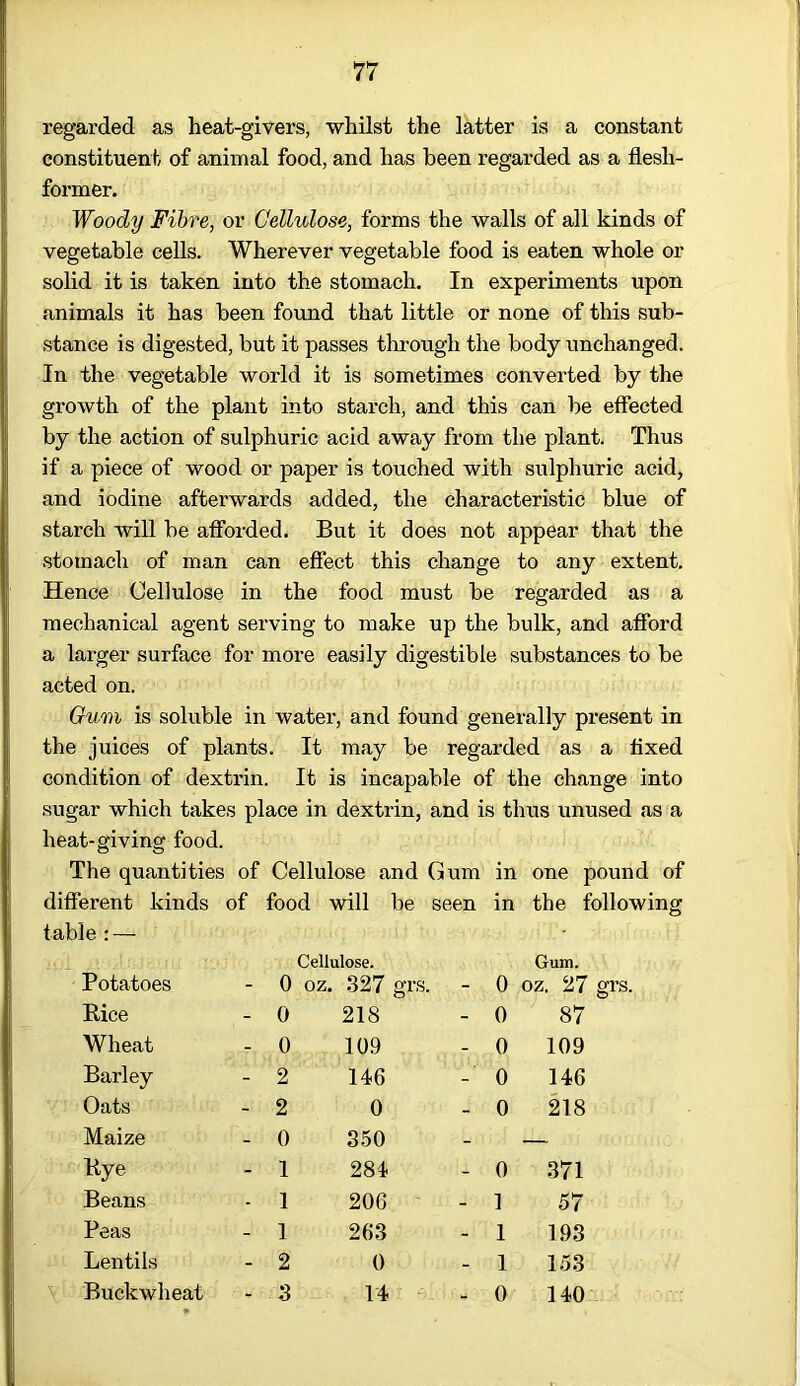 regarded as heat-givers, whilst the latter is a constant constituent of animal food, and has been regarded as a flesh- former. Woody Fibre, or Cellulose, forms the walls of all kinds of vegetable cells. Wherever vegetable food is eaten whole or solid it is taken into the stomach. In experiments upon animals it has been found that little or none of this sub- stance is digested, but it passes through the body unchanged. In the vegetable world it is sometimes converted by the growth of the plant into starch, and this can be effected by the action of sulphuric acid away from the plant. Thus if a piece of wood or paper is touched with sulphuric acid, and iodine afterwards added, the characteristic blue of starch will be afforded. But it does not appear that the stomach of man can effect this change to any extent. Hence Cellulose in the food must be regarded as a mechanical agent serving to make up the bulk, and afford a larger surface for more easily digestible substances to be acted on. Gum is soluble in water, and found generally present in the juices of plants. It may be regarded as a fixed condition of dextrin. It is incapable of the change into sugar which takes place in dextrin, and is thus unused as a heat-giving food. The quantities of Cellulose and Gum in one pound of different kinds of food will be seen in the following table : — Cellulose. Gum. Potatoes - 0 oz. 327 grs 0 oz. 27 grs. Rice - 0 218 - 0 87 Wheat - 0 109 - 0 109 Barley - 2 146 - 0 146 Oats - 2 0 - 0 218 Maize - 0 350 - — Rye - 1 284 ■ . 0 371 Beans - 1 206 - 1 57 Peas - 1 263 - 1 193 Lentils - 2 0 - 1 153 Buckwheat - - 3 14 ■ *1 0 140