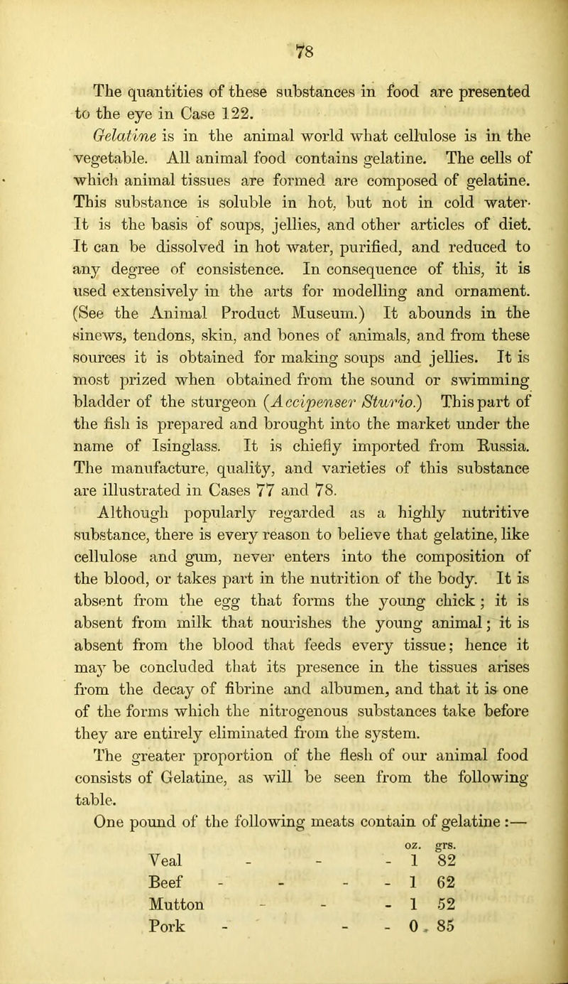 The quantities of these substances in food, are presented to the eye in Case 122. Gelatine is in the animal world what cellulose is in the vegetable. All animal food contains gelatine. The cells of which animal tissues are formed are composed of gelatine. This substance is soluble in hot, but not in cold water- It is the basis of soups, jellies, and other articles of diet. It can be dissolved in hot water, purified, and reduced to any degree of consistence. In consequence of this, it is used extensively in the arts for modelling and ornament. (See the Animal Product Museum.) It abounds in the sinews, tendons, skin, and bones of animals, and from these sources it is obtained for making soups and jellies. It is most prized when obtained from the sound or swimming bladder of the sturgeon (Accipenser Sturio.) This part of the fish is prepared and brought into the market under the name of Isinglass. It is chiefly imported from Russia. The manufacture, quality, and varieties of this substance are illustrated in Cases 77 and 78. Although popularly regarded as a highly nutritive substance, there is every reason to believe that gelatine, like cellulose and gum, never enters into the composition of the blood, or takes part in the nutrition of the body. It is absent from the egg that forms the young chick ; it is absent from milk that nourishes the young animal; it is absent from the blood that feeds every tissue; hence it may be concluded that its presence in the tissues arises from the decay of fibrine and albumen, and that it is one of the forms which the nitrogenous substances take before they are entirely eliminated from the system. The greater proportion of the flesh of our animal food consists of Gelatine, as will be seen from the following table. One pound of the following meats contain of gelatine :— Veal - 0 z. - 1 grs. 82 Beef - - 1 62 Mutton - - 1 52 Pork - - 0, 85