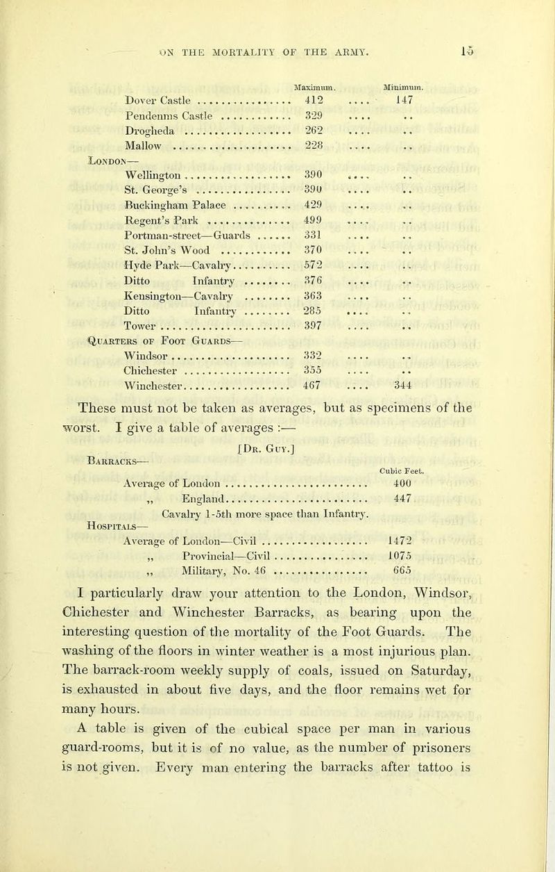 Dover Castle Maximum. Minimum. 147 Pendenms Castle .... 329 Drogheda 262 Mallow London— Wellington «... St. George’s 390 Buckingham Palace 429 Regent’s Park Portman-street—Guards .. 331 St. John’s Wood .... 370 Hyde Park—Cavalry .... 572 Ditto Infantry .... 376 Kensington—Cavalry .... Ditto Infantry .... 285 Tower .... 397 Quarters of Foot Guards— Windsor 332 . . Chichester 355 . . Winchester .... 467 344 These must not be taken as averages, but as specimens of the worst. I give a table of averages :— [Dr. Guy.] Barracks— Cubic Feet. Average of London 400 „ England 447 Cavalry l-5th more space than Infantry. Hospitals— Average of London—Civil 1472 „ Provincial—Civil 1075 ,, Military, No. 46 665 I particularly draw your attention to the London, Windsor, Chichester and Winchester Barracks, as bearing upon the interesting question of the mortality of the Foot Guards. The washing of the floors in winter weather is a most injurious plan. The barrack-room weekly supply of coals, issued on Saturday, is exhausted in about five days, and the floor remains wet for many hours. A table is given of the cubical space per man in various guard-rooms, but it is of no value, as the number of prisoners is not given. Every man entering the barracks after tattoo is