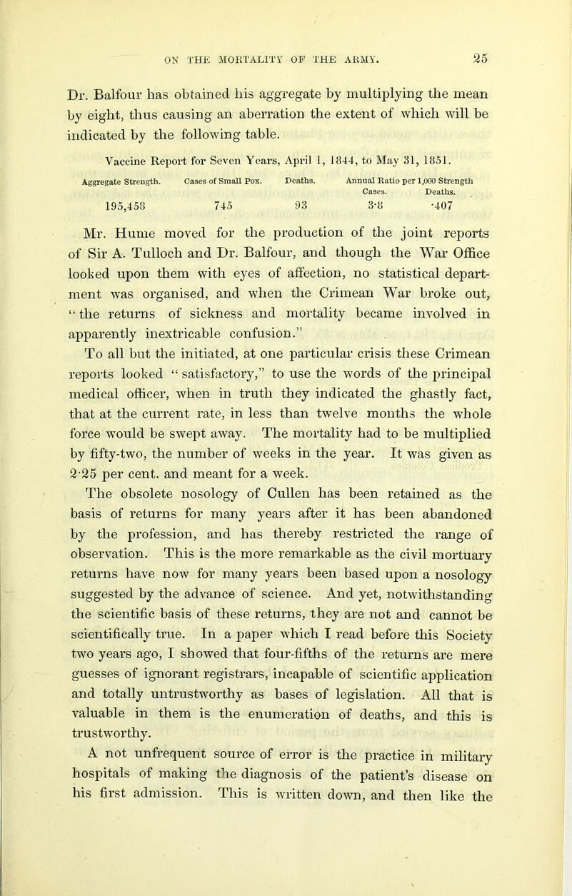 Dr. Balfour has obtained his aggregate by multiplying the mean by eight, thus causing an aberration the extent of which will be indicated by the following table. Vaccine Report for Seven Years, April 1, 1844, to May 31, 1851. Aggregate Strength. Cases of Small Pox. Deaths. Annual Ratio per 1,000 Strength Cases. Deaths. 195,458 745 93 3-8 -407 Mr. Hume moved for the production of the joint reports of Sir A. Tulloch and Dr. Balfour, and though the War Office looked upon them with eyes of affection, no statistical depart- ment was organised, and when the Crimean War broke out, “ the returns of sickness and mortality became involved in apparently inextricable confusion.” To all but the initiated, at one particular crisis these Crimean reports looked “ satisfactory,” to use the words of the principal medical officer, when in truth they indicated the ghastly fact, that at the current rate, in less than twelve months the whole force would be swept away. The mortality had to be multiplied by fifty-two, the number of weeks in the year. It was given as 2'25 per cent, and meant for a week. The obsolete nosology of Cullen has been retained as the basis of returns for many years after it has been abandoned by the profession, and has thereby restricted the range of observation. This is the more remarkable as the civil mortuary returns have now for many years been based upon a nosology suggested by the advance of science. And yet, notwithstanding the scientific basis of these returns, they are not and cannot be scientifically true. In a paper which I read before this Society two years ago, I showed that four-fifths of the returns are mere guesses of ignorant registrars, incapable of scientific application and totally untrustworthy as bases of legislation. All that is valuable in them is the enumeration of deaths, and this is trustworthy. A not unfrequent source of error is the practice in military hospitals of making the diagnosis of the patient’s disease on his first admission. This is written down, and then like the