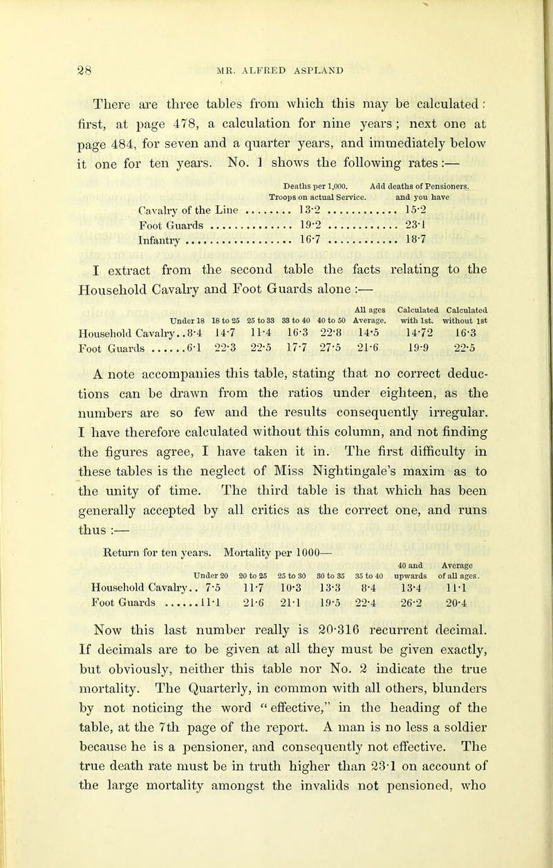 There are three tables from which this may be calculated: first, at page 478, a calculation for nine years ; next one at page 484, for seven and a quarter years, and immediately below it one for ten years. No. 1 shows the following rates:— Deaths per 1,000. Add deaths of Pensioners. Troops on actual Service. and you have Cavalry of the Line .. Foot Guards 19-2 237 Infantry I extract from the second table the facts relating to the Household Cavalry and Foot Guards alone All ages Calculated Calculated Under 18 18 to 25 25 to 33 38 to 40 40 to 50 Average. with 1st. without 1st Household Cavalry..8-4 14-7 11'4 16-3 22'8 14-5 1472 16-3 Foot Guards 67 22-3 22-5 177 27'5 21-6 19-9 22-5 A note accompanies this table, stating that no correct deduc- tions can be drawn from the ratios under eighteen, as the numbers are so few and the results consequently irregular. I have therefore calculated without this column, and not finding the figures agree, I have taken it in. The first difficulty in these tables is the neglect of Miss Nightingale’s maxim as to the unity of time. The third table is that which has been generally accepted by all critics as the correct one, and runs thus :— Return for ten years. Mortality per 1000— 40 and Average Under 20 20 to 25 25 to 30 80 to 35 35 to 40 upwards of all ages. Household Cavalry.. 7-5 117 10-3 13*3 87 13*4 117 Foot Guards 117 21:6 217 19-5 227 26-2 207 Now this last number really is 20-316 recurrent decimal. If decimals are to be given at all they must be given exactly, but obviously, neither this table nor No. 2 indicate the true mortality. The Quarterly, in common with all others, blunders by not noticing the word “ effective,” in the heading of the table, at the 7th page of the report. A man is no less a soldier because he is a pensioner, and consequently not effective. The true death rate must be in truth higher than 23-1 on account of the large mortality amongst the invalids not pensioned, who