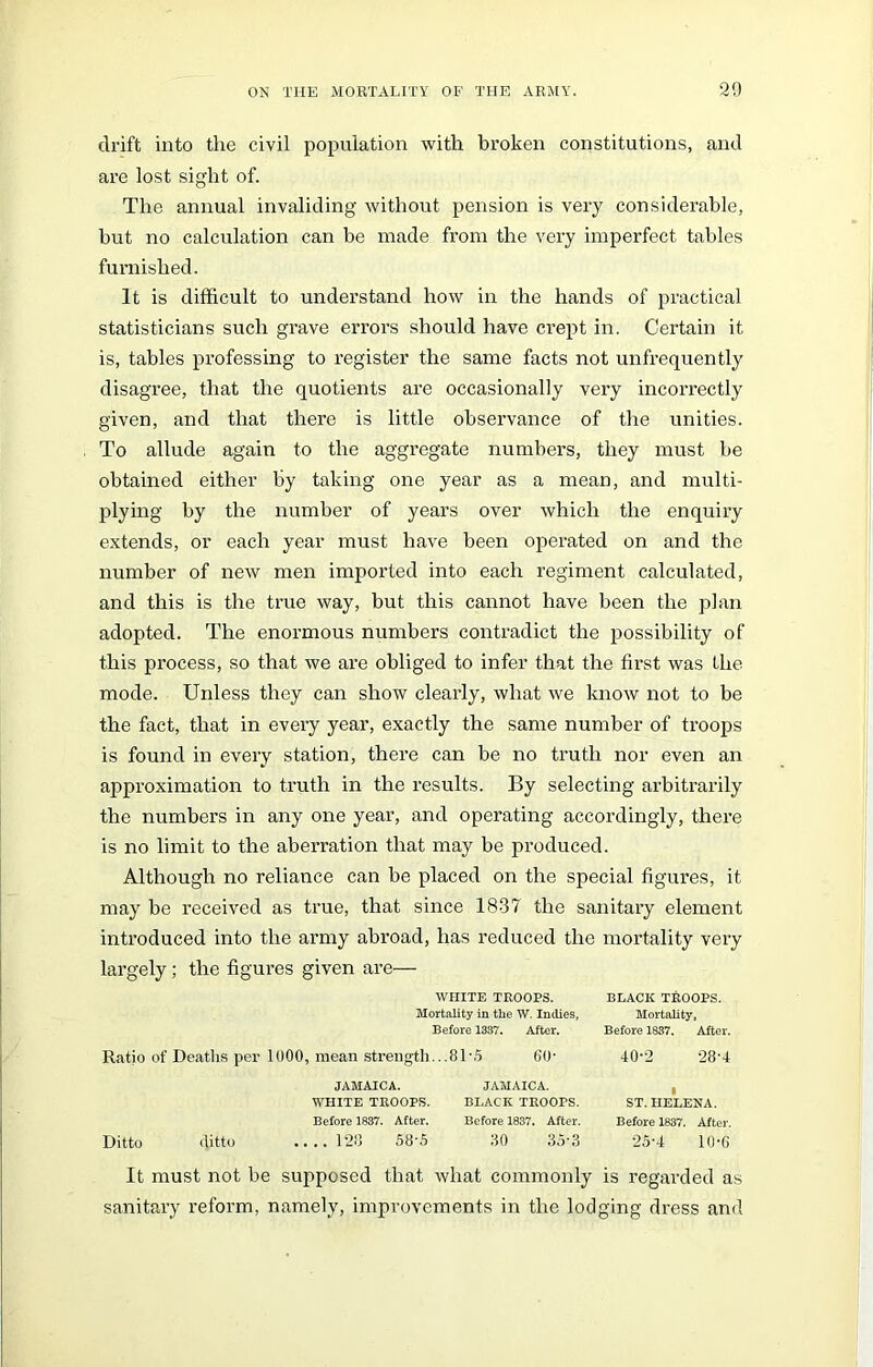 drift into the civil population with broken constitutions, and are lost sight of. The annual invaliding without pension is very considerable, but no calculation can be made from the very imperfect tables furnished. It is difficult to understand how in the hands of practical statisticians such grave errors should have crept in. Certain it is, tables professing to register the same facts not unfrequently disagree, that the quotients are occasionally very incorrectly given, and that there is little observance of the unities. To allude again to the aggregate numbers, they must be obtained either by taking one year as a mean, and multi- plying by the number of years over which the enquiry extends, or each year must have been operated on and the number of new men imported into each regiment calculated, and this is the true way, but this cannot have been the plan adopted. The enormous numbers contradict the possibility of this process, so that we are obliged to infer that the first was the mode. Unless they can show clearly, what we know not to be the fact, that in every year, exactly the same number of troops is found in every station, there can be no truth nor even an approximation to truth in the results. By selecting arbitrarily the numbers in any one year, and operating accordingly, there is no limit to the aberration that may be produced. Although no reliance can be placed on the special figures, it may be received as true, that since 1837 the sanitary element introduced into the army abroad, has reduced the mortality very largely ; the figures given are— WHITE TROOPS. BLACK TROOPS. Mortality in the W. Indies, Mortality, Before 1337. After. Before 1837. After. Ratio of Deaths per 1000, mean strength...81-5 60’ 40*2 28'4 JAMAICA. JAMAICA. WHITE TROOPS. BLACK TROOPS. ST. HELENA. Ditto ditto Before 1837. After. Before 1837. After. 128 58*5 30 35-3 Before 1837. After. 25*4 10*6 It must not be supposed that what commonly is regarded as sanitary reform, namely, improvements in the lodging dress and