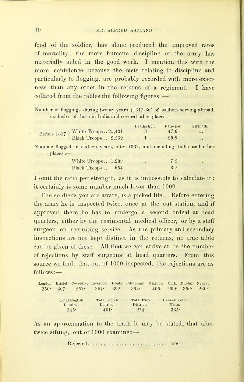 food of the soldier, has alone produced the improved rates of mortality; the more humane discipline of the army has materially aided in the good work. I mention this with the more confidence, because the facts relating to discipline and particularly to flogging, are probably recorded with more exact- ness than any other in the returns of a regiment. I have collated from the tables the following figures :— Number of floggings during twenty years (1817-36) of soldiers serving abroad, exclusive of those in India and several other places :— Deaths from Ratio per Strength. Before 1837 iWhiteTl’00pS25’431 3 47‘6 ( Black Troops .. 2,562 1 29'9 Number flogged in sixteen years, after 1837, and including India and other places :— White Troops.. 1,289 .. 7 2 Black Troops .. 654 .. 8 ‘2 I omit the ratio per strength, as it is impossible to calculate it; it certainly is some number much lower than 1000. The soldier’s you are aware, is a picked life. Before entering the army he is inspected twice, once at the out station, and if approved there he has to undergo a second ordeal at head quarters, either by the regimental medical officer, or by a staff surgeon on recruiting service. As the primary and secondary inspections are not kept distinct in the returns, no true table can be given of these. All that we can arrive at, is the number of rejections by staff surgeons at head quarters. From this source we find, that out of 1000 inspected, the rejections are as follows:— London! Bristol. Coventry. Liverpool. Leeds. Edinburgh. Glasgow. Cork. Dublin. Newry. 350* 307* 257* 367* 392- 394* 405- 209- 356* 230- Total English Districts. 345- Total Scotch Districts. 401- Total Irish Districts. 274- General Total. Mean. 335- As an approximation to the truth it may be stated,, that after twice sifting, out of 1000 examined— Rejected 550