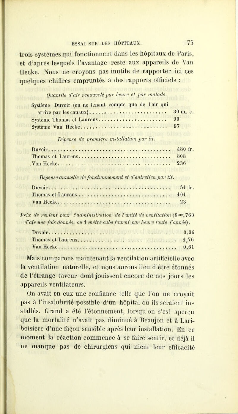 trois systèmes qui fonctionnent dans les hôpitaux de Paris, et d’après lesquels l’avantage reste aux appareils de Van Hecke. Nous ne croyons pas inutile de rapporter ici ces quelques chiffres empruntés à des rapports officiels : Quantité d’air renouvelé par heure et pur malade. Système Duvoir (en ne tenant compte que de l’air qui arrive par les canaux) 30 m. c. Système Thomas et Laurcns 90 Système Van Hecke 97 Dépense de première installation par lit Duvoir Thomas et Laurens Van Hecke Dépense annuelle de fonctionnement et d’entretien par lit. Duvoir. 51 fr. Thomas et Laurens 101 Van Hecke 23 Prix de revient pour l’adiiiinistration de l’unité de ventilation (8><^,760 d’air une fois donnés, ou 1 mètre cube fourni par heure toute l’année). Duvoir 3,36 Thomas et Laui-cns 1,76 Van Hecke 0,61 Mais comparons maintenant la ventilation artificielle avec la ventilation naturelle, et nous aurons lieu d’être étonnés de l’étrange faveur dont jouissent encore de nos jours les appareils ventilateurs. On avait en eux une confiance telle que l’on ne croyait pas à l’insaluhrité possible d’un hôpital où ils seraient in- stallés. Grand a été l’étonnement, lorsqu’on s’est aperçu que la mortalité n’avait pas diminué à Beaujon et à Lari- boisière d’une façon sensible après leur installation. En ce moment la réaction commence à se faire sentir, et déjà il ne manque pas de chirurgiens qui nient leur efficacité 480 fr. 808 236