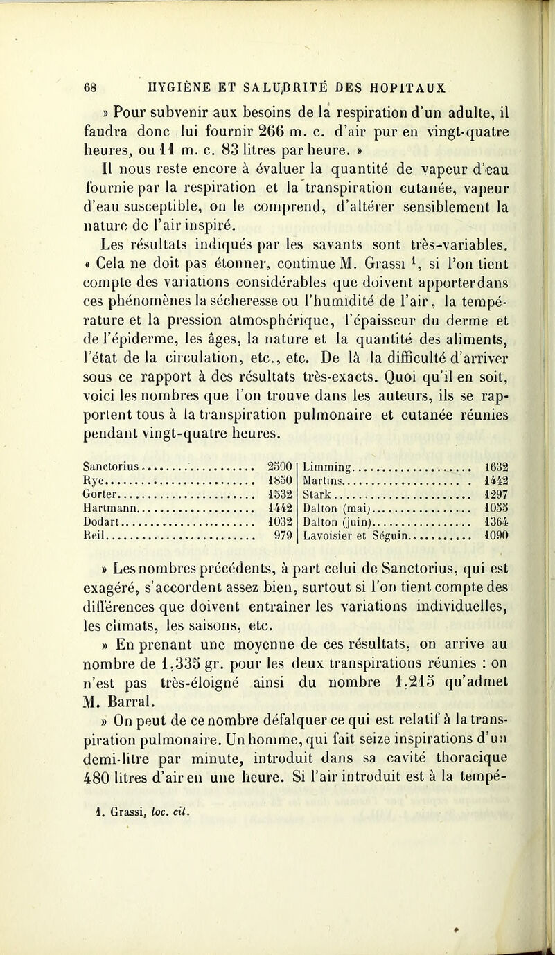 » Pour subvenir aux besoins de la respiration d’un adulte, il faudra donc lui fournir 266 m. c. d’air pur en vingt-quatre heures, ou H m. c. 83 litres par heure. » Il nous reste encore à évaluer la quantité de vapeur d’eau fournie par la respiration et la transpiration cutanée, vapeur d’eau susceptible, on le comprend, d’altérer sensiblement la nature de l’air inspiré. Les résultats indiqués par les savants sont très-variables. « Cela ne doit pas étonner, continue M. Grassi *, si l’on tient compte des variations considérables que doivent apporterdans ces phénomènes la sécheresse ou l’humidité de l’air, la tempé- rature et la pression atmosphérique, l’épaisseur du derme et de l’épiderme, les âges, la nature et la quantité des aliments, l’état de la circulation, etc., etc. De là la difficulté d’arriver sous ce rapport à des résultats très-exacts. Quoi qu’il en soit, voici les nombres que l’on trouve dans les auteurs, ils se rap- portent tous à la transpiration pulmonaire et cutanée réunies pendant vingt-quatre heures. Sanctorius 2500 Rye 1850 Gorter 1532 Hartmann 1442 Dodart 1032 Reil 979 Limming 1632 Martins 1442 Stark 1297 Dalton (mai) 1055 Dalton (juin) 1364 Lavoisier et Séguin 1090 » Les nombres précédents, à part celui de Sanctorius, qui est exagéré, s’accordent assez bien, surtout si l’on tient compte des différences que doivent entraîner les variations individuelles, les climats, les saisons, etc. » En prenant une moyenne de ces résultats, on arrive au nombre de 1,335 gr. pour les deux transpirations réunies : on n’est pas très-éloigné ainsi du nombre 1.215 qu’admet M. Barrai. » On peut de ce nombre défalquer ce qui est relatif à la trans- piration pulmonaire. Un homme, qui fait seize inspirations d’un demi-litre par minute, introduit dans sa cavité thoracique 480 litres d’air en une heure. Si l’air introduit est à la tempé- 1. Grassi, loc. cil.