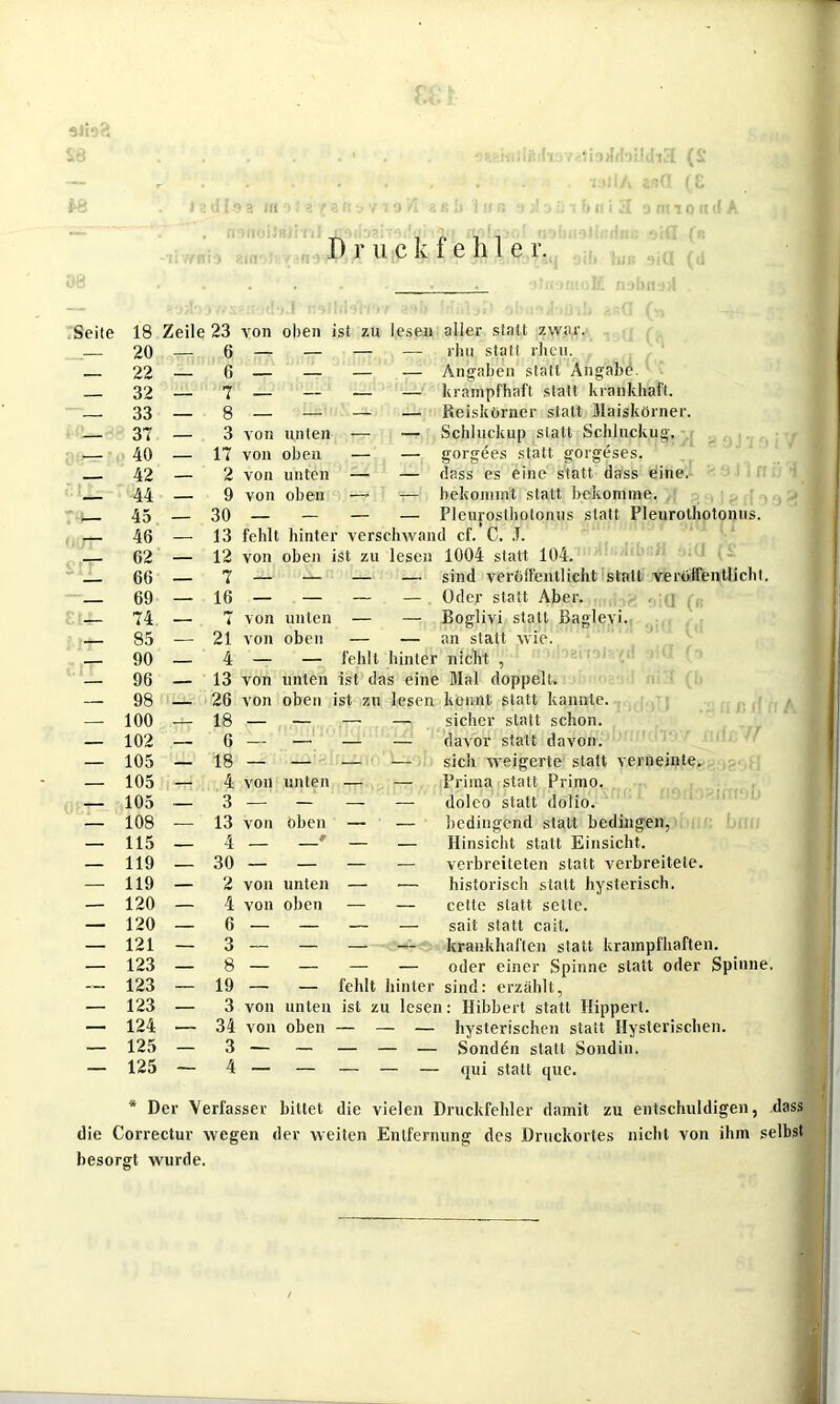 ■siioä Druckfehler. Seite 18 Zeile 23 von oben ist zu lesen aller statt zwar. 20 — - 6 — — —- — rhu statt rheu. 22 6 — Angaben statt Angabe. 32 — 7 — — — — krampfhaft statt krankhaft. 33 — 8 — — __ — Reiskörner statt Maiskörner. 37 — 3 von unten — — Schluckup statt Schluckug, — 40 — 17 von oben — — gorgees statt gorgeses. 42 — 2 von unten — — dass es eine statt dass eine. 44 9 von oben —■ T— bekommt statt bekomme. , 45 30 — _ — — Pleurosthptonus statt Pleurothotonus. 46 — 13 fehlt hinter verschwand cf. C. ,T. 62 — 12 von oben ist zu lesen 1004 statt 104. 66 7 — — — — sind veröffentlicht statt veröffentlicht. 69 — 16 — — — — . Oder statt Aber. — 74 — 7 von unten — — Boglivi statt Baglevi. ,-s— 85 — 21 von oben — — an statt wie. 90 — 4 — — fehlt hinter nicht , — 96 — 13 von unten ist das eine Mal doppelt. — 98 26 von oben ist zu lesen kennt statt kannte. — 100 — 18 — — — — sicher statt schon. — 102 — 6 — — — — davor statt davon. — 105 — 18 — — — — sich weigerte statt verneinte. — 105 — 4 von unten — — Prima statt Primo. — 105 — 3 — — — — dolco statt dolio. — 108 — 13 von oben — — bedingend statt bedingen, — 115 — 4 — 9 — Hinsicht statt Einsicht. — 119 — 30 — — verbreiteten statt verbreitete. — 119 — 2 von unten — — historisch statt hysterisch. — 120 — 4 von oben — — cette statt sette. — 120 — 6 — — — — sait statt cait. — 121 — 3 — — — — krankhaften statt krampfhaften. — 123 — 8 — — — — oder einer Spinne statt oder Spinne. — 123 — 19 — — fehlt hinter sind: erzählt. — 123 — 3 von unten ist zu lesen: Ilibbert statt Hipperl. — 124 — 34 von oben — - _ — hysterischen statt Hysterischen. — 125 — 3 — _ — _ Sonden statt Sondin. — 125 — 4 — — — - - qui statt que. * Der Verfasser bittet die vielen Druckfehler damit zu entschuldigen, die Correctur wegen der weiten Entfernung des Druckortes nicht von ihm besorgt wurde. dass selbst