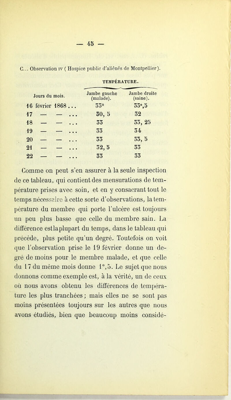 G... Observation iv ( Hospice public d'aliénés de Montpellier). TEMPÉRATURE. Jours du mois. Jambe gauche (malade). Jambe droite (saine). 16 février 1868 ... 35° 33»,b 17 — — ... 30, b 32 18 — — ... 33 33, 2b 19 — — ... 33 34 20 — — ... 53 33, b 21 — — ... 32, b 33 22 ... 33 33 Gomme on peut s’en assurer à la seule inspection de ce tableau, qui contient des mensurations de tem- pérature prises avec soin, et en y consacrant tout le temps nécessaire à cette sorte d’observations, la tem- pérature du membre qui porte l’ulcère est toujours un peu plus basse que celle du membre sain. La différence estlaplupart du temps, dans le tableau qui précède, plus petite qu’un degré. Toutefois on voit que l’observation prise le 19 février donne un de- gré de moins pour le membre malade, et que celle du 17 du même mois donne 1°,5. Le sujet que nous donnons comme exemple est, à la vérité, un de ceux où nous avons obtenu les différences de tempéra- ture les plus tranchées ; mais elles ne se sont pas moins présentées toujours sur les autres que nous avons étudiés, bien que beaucoup moins considé-