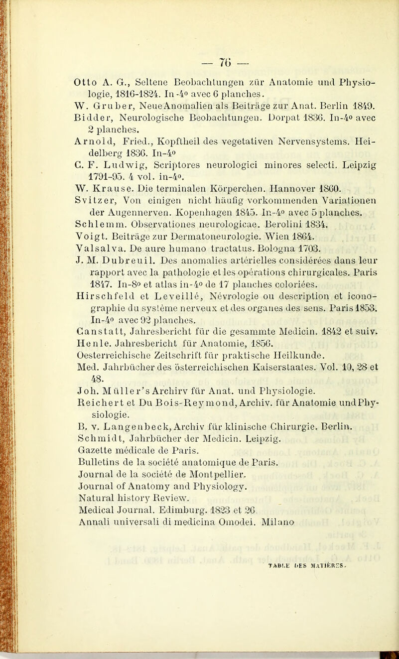 7G — Otto A. G., Seltene Beobaclilungen zür Anatomie und Physio- logie, 1816-1824. Iii-io avec 6 planches. W. Gruber, NeueAnoinalien aïs Beitrilge zur Anat. Berlin 1849. Bidder, Neurologische Beobachtungen. Dorpat 1836. In-4<> avec 2 planches. Arnold, Fried., Kopflheil des vegetativen Nervensystems. Hei- delberg 1836. In-4o G. F. Ludwig, Scriptores neurologici minores selecti. Leipzig 1791-95. 4 vol. in-4<3. W. Kranse. Die terminalen Kôrperchen. Hannover 1860. Svitzer, Von einigen nicht haufig vorkommenden Varialionen der Angennerven. Kopenhagen 1845. Ir-4<> avec 5 planches. Schlemm. Observaliones nenrologicae. Berolini 1834. Voigt. Beitrâge zur Dermatoneurologie. Wien 1864. Valsalva. De aure humano tractatus. Bologna 1703. J. M. Dubreuil. Des anomalies artérielles considérées dans leur rapport avec la pathologie et les opérations chirurgicales. Paris 1817. In-8o et atlas in-4<> de 17 planches coloriées. Hirschfeld et Leveillé, Névrologie ou description et icono- graphie du système nerveu.x, et des organes des sens. Pai’is 1853. In-4o avec 92 planches. Canstatt, Jahresbericht für die gesammte Medicin. 1842 et suiv. Henle. Jabresbericht für Anatomie, 1856. Oesterreichische Zeitscludft für praktische Heilkunde. Med. Jahrbücher des bsterreicliischen Kaiserstaates. Vol. 10, 28 et 48. J O h. Müller’s Archirv für Anat. und Physiologie. Reichert et Du Bois-Reymond, Archiv. für Anatomie undPhy- siologie. B. V. Langenbeck, Archiv für klinische Chirurgie. Berlin. Schmidt, Jahrbücher der Medicin. Leipzig. Gazette médicale de Paris. Bulletins de la société anatomique de Paris. Journal de la société de Montpellier. Journal of Anatomy and Physiology. Natural history Review. Medical Journal. Edimburg. 1823 et 26. Annali universali di medicina Omodei. Milano TABI.li ItES .M.irifeR.TS,