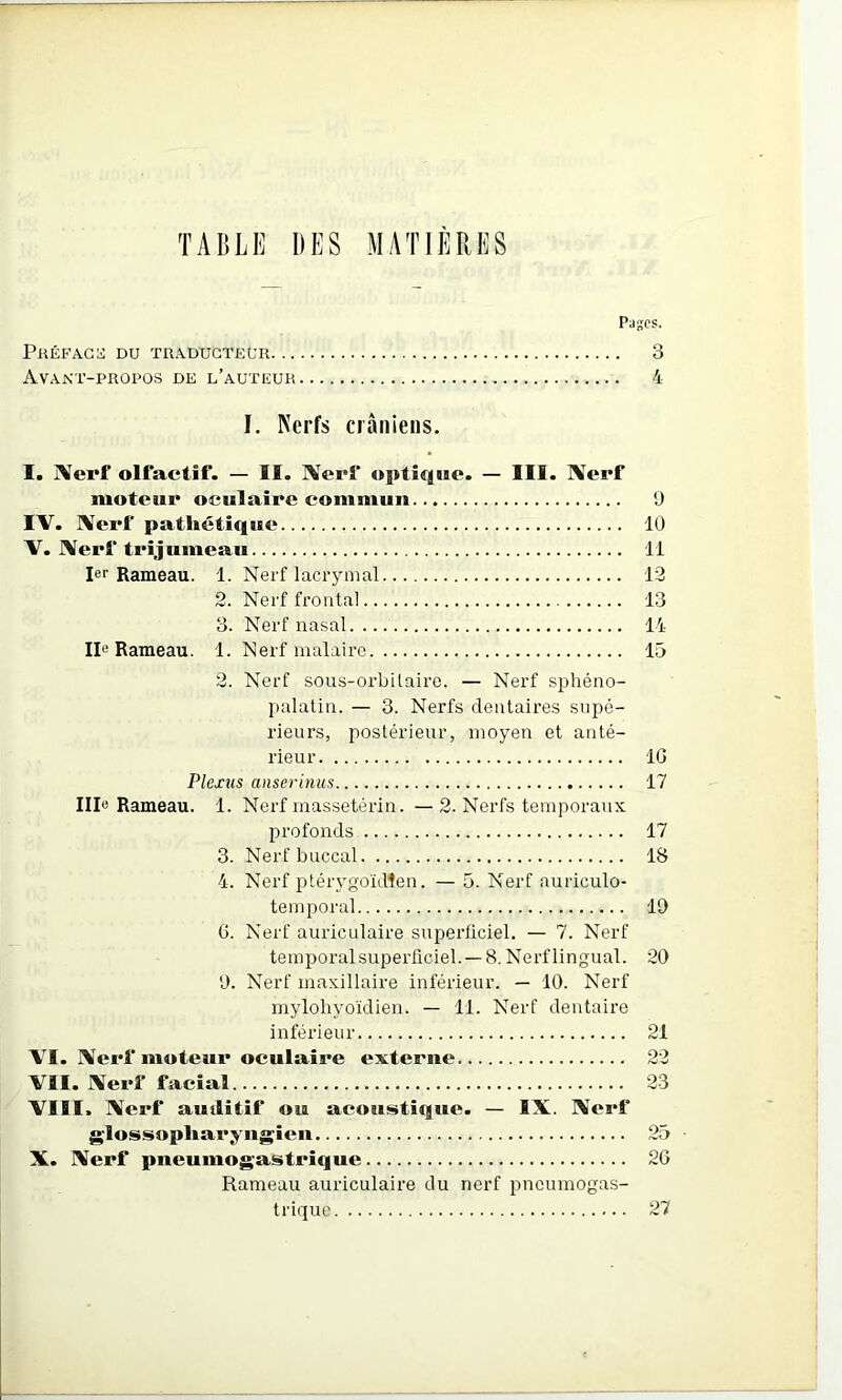 Pages. PaÉFACa DU TRADUGTECIl 3 Avant-propos de l’auteur 4 I. Nerfs crâniens. I. IVerf olfactif. — II. ]\^erf optique. — III. Xerf moteur oculaire commun 9 IV. Xerf pathétique 10 V. Xerf trijumeau 11 1er Rameau, i. Nerf lacrymal 12 2. Nerf fi-ontal 13 3. Nerf nasal 14 Ile Rameau, i. Nerf malaire 15 2. Nerf sous-orbilaire. — Nerf sphéno- palatin. — 3. Nerfs dentaires supé- rieurs, postérieur, moyen et anté- rieur IG Plexus anserinus 17 nie Rameau, i. Nerf massetérin. — 2. Nerfs temporaux profonds 17 3. Nerf buccal 18 4. Nerf ptérygoïdlen. — 5. Nerf auriculo- temporal 19 G. Nerf auriculaire superficiel. — 7. Nerf temporalsuperüciel. —8. Nerf lingual. 20 9. Nerf maxillaire inférieur. — 10. Nerf inyloliyoïdien. — 11. Nerf dentaire inférieur 21 VI. Xerf moteur oculaire externe 22 VII. Xerf facial 23 VIII. Xerf auditif ou acoui^tique. — IX. Xerf g'iossopliaryngien 25 X. Xerf pneumogastrique 2G Rameau auriculaire du nerf pneumogas- trique 27