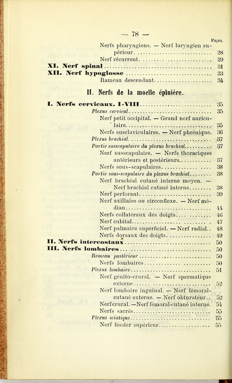 Payes. Nerfs pharyngiens. — Nerf laryngien su- périeur 28 Nerf récurrent 29 XI. Xerf spinal 31 XII. Xerf hypoglosse 33 Rameau descendant 34 If, Nerfs de la moelle épinière. I. Xerfs cervicaux. I-VIII Plexus cervical Nerf petit occipital. — Grand nerf auricu- ‘ laire Nerfs susclaviculaires. — Nerf phrénique. Plexus brachial Partie susscapulaire du plexus brachial Nerf susscapulaire. — Nerfs thoraciques antérieurs et postérieurs Nerfs sous-scapulaires Partie sous-scapulaire duplexas brachial Nei’f brachial cutané interne moyen. — Nerf brachial cutané interne Nerf perforant Nerf axillaire ou circonflexe. — Nerf mé- dian Nerfs collatéraux des doigts Nerf cubital Nerf palmaire superficiel. —Nerf radial.. Nerfs dorsaux des doigts II. Xerfs intercostaux III. Xerfs lombaires Rameau postérieur Nerfs lombaires Plexus lombaire Nerf génito-crural. — Nerf spermatique externe Nerf lombaire inguinal. — Nerf fémoral- cutané externe. — Nerf obturateur.. Nerfcrural. —Nerf fémoral-cutané interne. Nerfs sacrés Plexus sciatique Nerf fessier supérieur 35 35 35 36 37 37 37 38 38 38 39 44 46 47 48 49 50 50 50 50 51 52 52 54 55 55 55