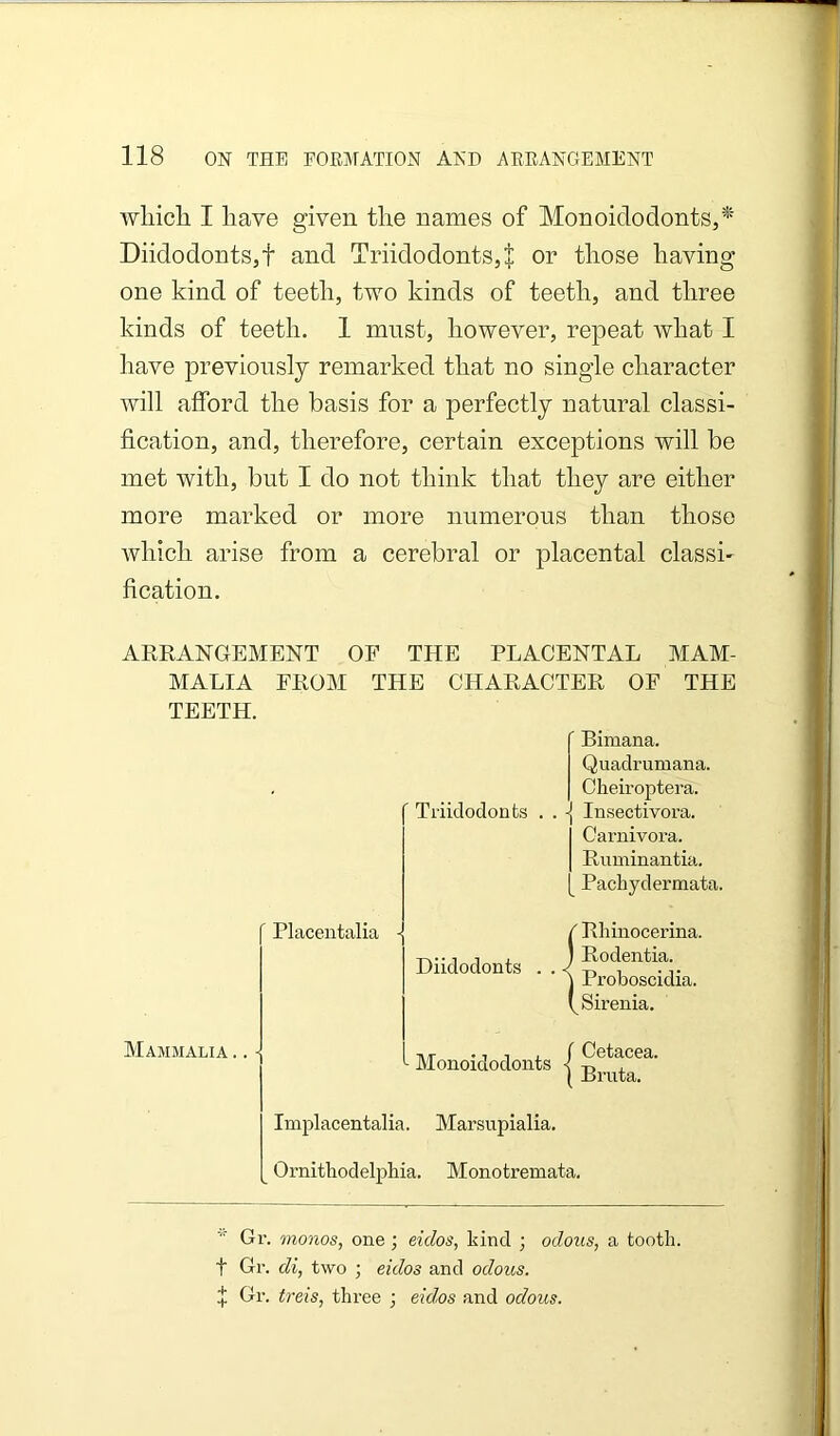 Avliicli I have given the names of Monoidodonts,*' Diidodonts,f and Triidodonts,| or those having one kind of teeth, two kinds of teeth, and three kinds of teeth. 1 must, however, repeat Avhat I have previously remarked that no single character will afford the basis for a perfectly natural classi- fication, and, therefore, certain exceptions will be met with, but I do not think that they are either more marked or more numerous than those which arise from a cerebral or placental classi- fication. ARRANGEMENT OF THE PLACENTAL MAM- MALIA FROM THE CHARACTER OF THE TEETH. ’ Bimana. Quadrumana. Cheiroptera. ' Triidodonts . . f Insectivora. Carnivora. Ruminantia. Pachydermata. ' Placentalia Mammalia .. Diidodonts Monoidodonts ^ Rhinocerina. J Rodentia. j Proboscidia. CSirenia. f Cetacea. I Bruta. Implacentalia. Marsupialia. ^ Ornithodelphia. Monotremata. Gr. monos, one ; eidos, kind ; odous, a tooth, t Gr. di, two ; eidos and odous. t Gr. treis. three : eid,os and odous.