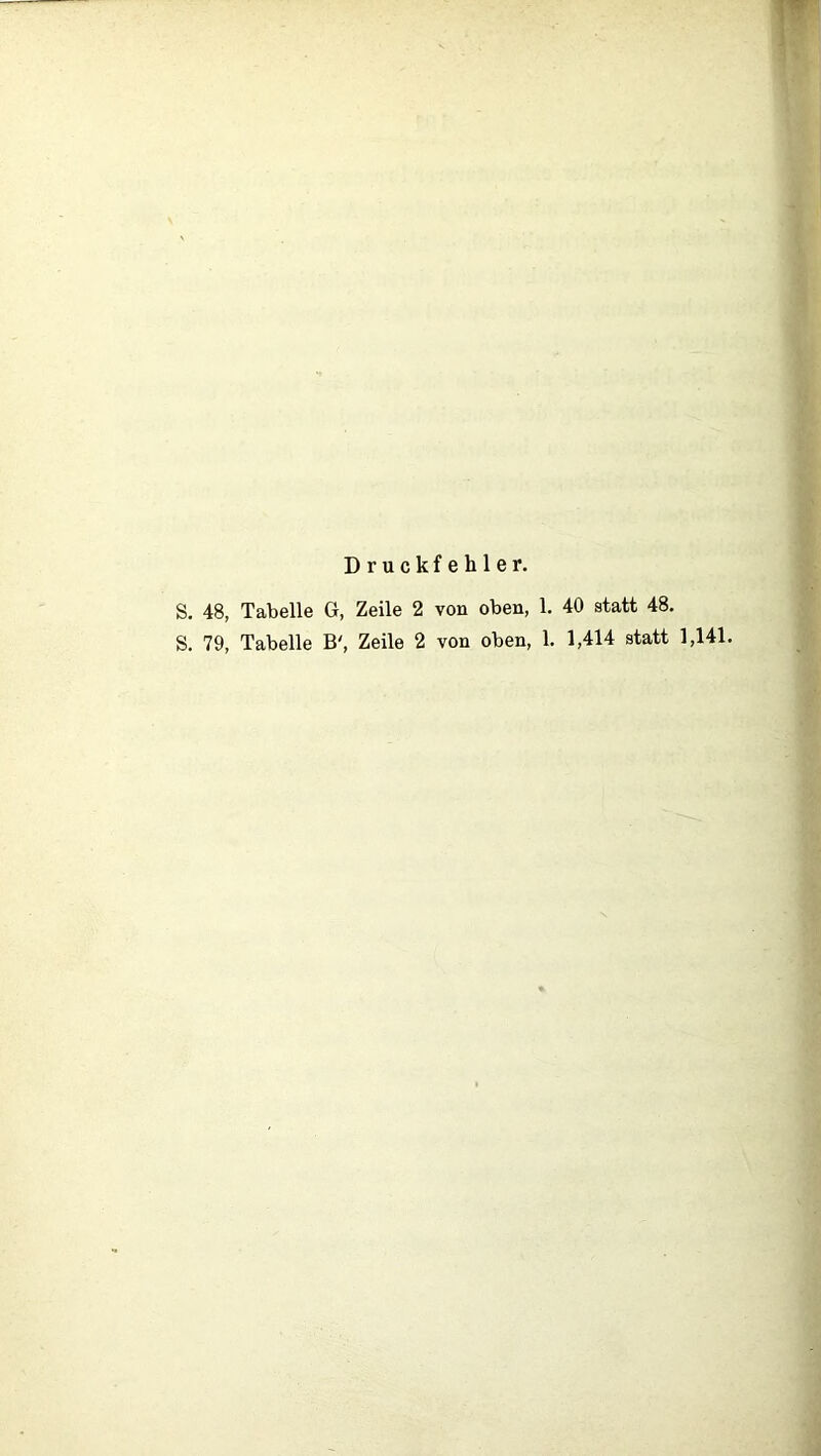 Druckfehler. S. 48, Tabelle G, Zeile 2 von oben, 1. 40 statt 48. S. 79, Tabelle B', Zeile 2 von oben, 1. 1,414 statt 1,141.