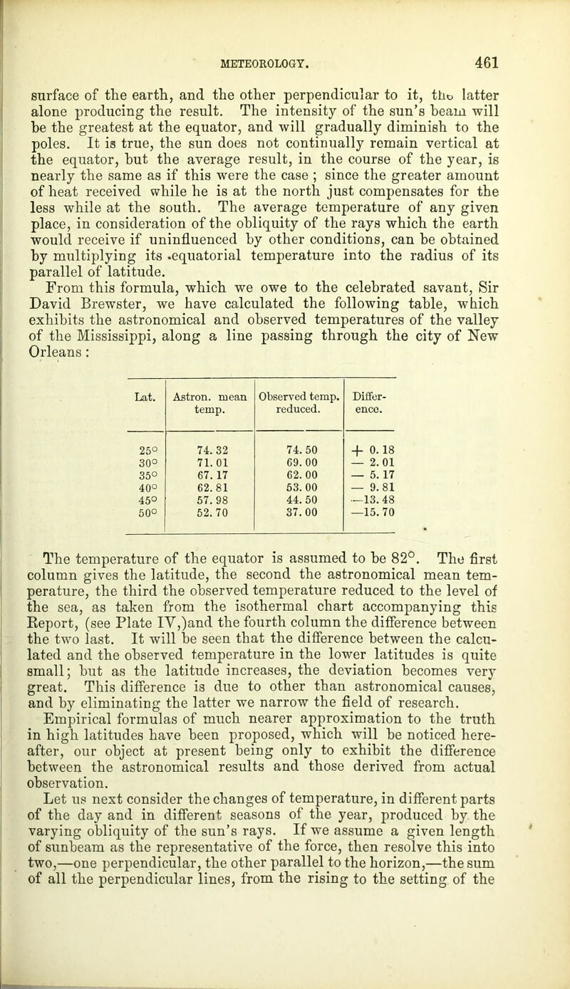 surface of the earth, and the other perpendicular to it, the latter alone producing the result. The intensity of the sun’s beam will he the greatest at the equator, and will gradually diminish to the poles. It is true, the sun does not continually remain vertical at the equator, hut the average result, in the course of the year, is nearly the same as if this were the case ; since the greater amount of heat received while he is at the north just compensates for the less while at the south. The average temperature of any given place, in consideration of the obliquity of the rays which the earth would receive if uninfluenced by other conditions, can be obtained by multiplying its .equatorial temperature into the radius of its parallel of latitude. From this formula, which we owe to the celebrated savant. Sir David Brewster, we have calculated the following table, which exhibits the astronomical and observed temperatures of the valley of the Mississippi, along a line passing through the city of New Orleans : Lat. Astron. mean temp. Observed temp, reduced. Differ- ence. 25° 74.32 74. 50 -1- 0.18 30° 71. 01 69.00 — 2.01 35° 67. 17 62. 00 — 5.17 40° 62.81 53. 00 — 9.81 45° 57.98 44. 50 -13. 48 50° 52. 70 37.00 —15.70 The temperature of the equator is assumed to he 82°. The first column gives the latitude, the second the astronomical mean tem- perature, the third the observed temperature reduced to the level of the sea, as taken from the isothermal chart accompanying this Eeport, (see Plate IV,)and the fourth column the difference between the two last. It will he seen that the difference between the calcu- lated and the observed temperature in the lower latitudes is quite small; but as the latitude increases, the deviation becomes very great. This difference is due to other than astronomical causes, and by eliminating the latter we narrow the field of research. Empirical formulas of much nearer approximation to the truth in high latitudes have been proposed, which will he noticed here- after, our object at present being only to exhibit the difference between the astronomical results and those derived from actual observation. Let us next consider the changes of temperature, in different parts of the day and in different seasons of the year, produced by the varying obliquity of the sun’s rays. If we assume a given length of sunbeam as the representative of the force, then resolve this into two,—one perpendicular, the other parallel to the horizon,—the sum of all the perpendicular lines, from the rising to the setting of the