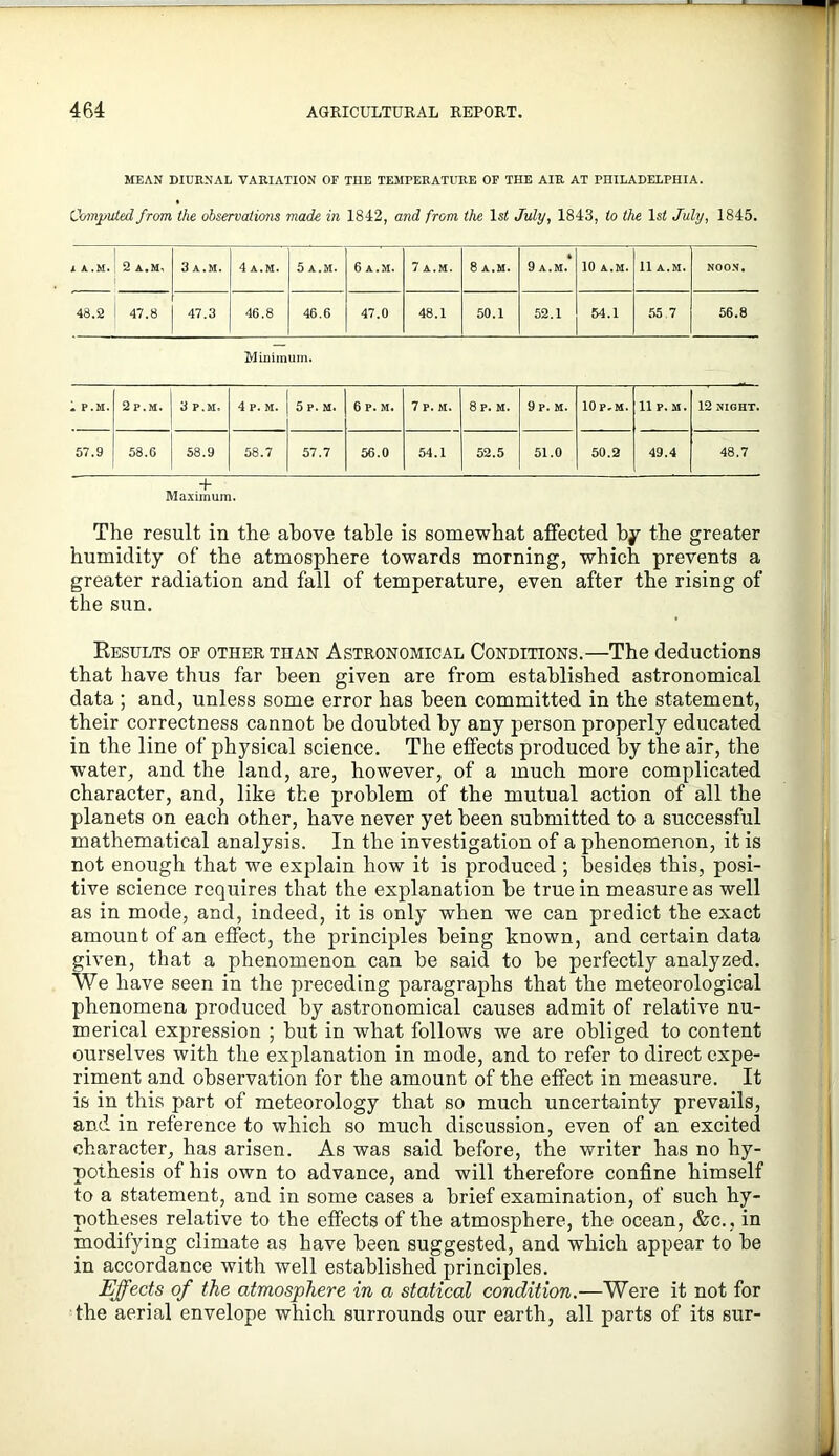 MEAN DIURNAL VARIATION OF THE TEMPERATURE OF THE AIR AT PHILADELPHIA. Cwnputed from the observations made in 1842, and from the Isi July, 1843, to the Is^ July, 1845. 1 A.M. 3 A..M. 3 a.m. 4 a.m. 5 a.m. 6a.m. 7 A.M. 8 A.M. 9 a.m. 10 A.M. 11 A.M. NOON, 48.2 47.8 47.3 46.8 46.6 47.0 48.1 50.1 52.1 54.1 55,7 56.8 Mmiinum. - P.M. 2 p.m. 3 P.M. 4 P. M. 5 P. M. 6 P. M. 7 P. M. 8 P. M. 9 P. M. lOP-M. 11 P. M. 12 NIGHT. 57.9 58.6 58.9 58.7 57.7 56.0 54.1 52.5 51.0 50.2 49.4 48.7 Ma.\imum. The result in the above table is somewhat affected by the greater humidity of the atmosphere towards morning, which prevents a greater radiation and fall of temperature, even after the rising of the sun. Kesults of other than Astronomical Conditions.—The deductions that have thus far been given are from established astronomical data ; and, unless some error has been committed in the statement, their correctness cannot be doubted by any person properly educated in the line of physical science. The effects produced by the air, the water, and the land, are, however, of a much more complicated character, and, like the problem of the mutual action of all the planets on each other, have never yet been submitted to a successful mathematical analysis. In the investigation of a phenomenon, it is not enough that we explain how it is produced ; besides this, posi- tive science requires that the explanation he true in measure as well as in mode, and, indeed, it is only when we can predict the exact amount of an effect, the principles being known, and certain data given, that a phenomenon can be said to be perfectly analyzed. We have seen in the preceding paragraphs that the meteorological phenomena produced by astronomical causes admit of relative nu- merical expression ; but in what follows we are obliged to content ourselves with the explanation in mode, and to refer to direct expe- riment and observation for the amount of the effect in measure. It is in this part of meteorology that so much uncertainty prevails, and in reference to which so much discussion, even of an excited character, has arisen. As was said before, the writer has no hy- pothesis of his own to advance, and will therefore confine himself to a statement, and in some cases a brief examination, of such hy- potheses relative to the effects of the atmosphere, the ocean, &c. , in modifying climate as have been suggested, and which appear to be in accordance with well established principles. Effects of the atmosphere in a statical condition.—Were it not for the aerial envelope which surrounds our earth, all parts of its sur-