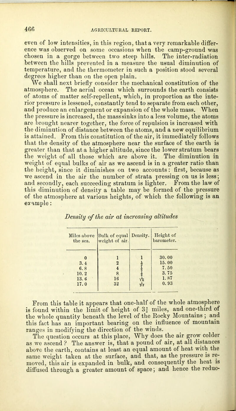 even of low intensities, in this region, that a very remarkable differ- ence was observed on some occasions when the camp-ground was chosen in a gorge between two steep hills. The inter-radiation between the hills prevented in a measure the usual diminution of temperature, and the thermometer in such a position stood several degrees higher than on the open plain. We shall next briefly consider the mechanical constitution of the atmosphere. The aerial ocean which surrounds the earth consists of atoms of matter self-repellent, which, in proportion as the inte- rior pressure is lessened, constantly tend to separate from each other, and produce an enlargement or expansion of the whole mass. When the pressure is increased, the mass sinks into a less volume, the atoms are brought nearer together, the force of repulsion is increased with the diminution of distance between the atoms, and a new equilibrium is attained. From this constitution of the air, it immediately follows that the density of the atmosphere near the surface of the earth is greater than that at a higher altitude, since the lower stratum bears the weight of all those which are above it. The diminution in weight of equal bulks of air as we ascend is in a greater ratio than the height, since it diminishes on two accounts: first, because as we ascend in the air the number of strata pressing on us is less; and secondly, each succeeding stratum is lighter. From the law of this diminution of density a table may be formed of the pressure of the atmosphere at various heights, of which the following is an example: Density of the air at increasing altitudes Miles above the sea. Bulk of equal weight of air. Density. Height of barometer. 0 1 1 30.00 3.4 2 15. 00 6. 8 4 \ 7.60 10. 2 8 i 3. 75 13. 6 16 v'b 1. 87 17.0 32 A 0. 93 From this table it appears that one-half of the whole atmosphere is found within the limit of height of 3| miles, and one-third of the whole quantity beneath the level of the Kocky Mountains ; and this fact has an important bearing on the influence of mountain ranges in modifying the direction of the winds. The question occurs at this place. Why does the air grow colder as we ascend ? The answer is, that a pound of air, at all distances above the earth, contains at least an equal amount of heat with the same weight taken at the surface, and that, as the pressure is re- moved, this air is expanded in bulk, and consequently the heat is diffused through a greater amount of space; and hence the reduc-