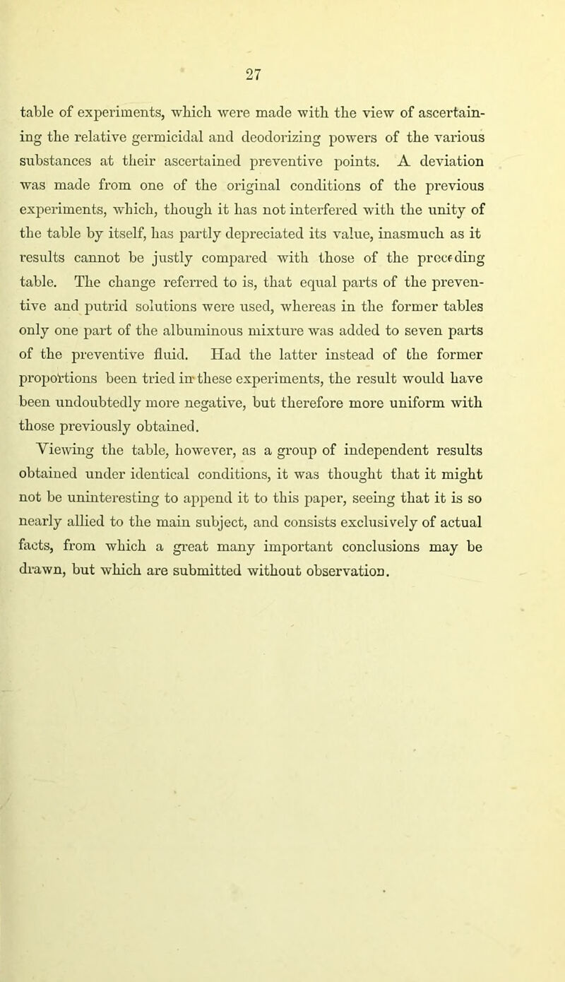 table of experiments, wbicb were made with the view of ascertain- ing the relative germicidal and deodorizing powers of the various substances at their ascertained preventive points. A deviation was made from one of the original conditions of the previous experiments, which, though it has not interfered with the unity of the table by itself, has partly depreciated its value, inasmuch as it results cannot be justly compared with those of the precfding table. The change refen’ed to is, that equal parts of the preven- tive and putrid solutions were used, whereas in the former tables only one part of the albuminous mixture was added to seven parts of the preventive fluid. Had the latter instead of the former proportions been tried in- these experiments, the result would have been undoubtedly more negative, but therefore more uniform with those previously obtained. Viewing the table, however, as a group of independent results obtained under identical conditions, it was thought that it might not be unintei’esting to append it to this paper, seeing that it is so nearly allied to the main subject, and consists exclusively of actual facts, from which a great many important conclusions may be drawn, but which are submitted without observation.