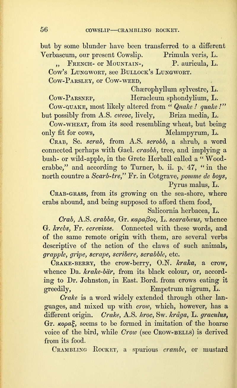 but by some blunder have been transferred to a different Verbascum, our present Cowslip. Primula veris, L. „ French- or Mountain-, P. auricula, L. Cow’s Lungwort, see Bullock’s Lungwort. Cow-Parsley, or Cow-weed, Chserophyllum sylvestre, L. Cow-Parsnep, Heracleum sphondylium, L. Cow-quake, most likely altered from “ Quake ! quake /” but possibly from A.S. civeoc, lively, Briza media, L. Cow-wheat, from its seed resembling wheat, but being only fit for cows, Melampyrum, L. Crab, Sc. scrab, from A.S. scrobb, a shrub, a word connected perhaps with Gael, craobh, tree, and implying a bush- or wild-apple, in the Grete Herball called a “ Wood- crabbe,” and according to Turner, b. ii. p. 47, “ in the north countre a Scarb-tre,” Fr. in Cotgrave, pomme de boys, Pyrus malus, L. Crab-grass, from its growing on the sea-shore, where crabs abound, and being supposed to afford them food, Salicornia herbacea, L. Crab, A.S. crabba, Gr. Kapafios, L. scarabceus, whence G. krels, Fr. ecrcvisse. Connected with these words, and of the same remote origin with them, are several verbs descriptive of the action of the claws of such animals, grapple, gripe, scrape, scribere, scrabble, etc. Crake-berry, the crow-berry, O.N. kraka, a crow, whence Da. krake-bdr, from its black colour, or, accord- ing to Dr. Johnston, in East. Bord. from crows eating it greedily, Empetrum nigrum, L. Crake is a word widely extended through other lan- guages, and mixed up with croiv, which, however, has a different origin. Crake, A.S. hroc, Sw. kruga, L. graculus, Gr. nopai~, seems to be formed in imitation of the hoarse voice of the bird, while Croiv (see Crow-bells) is derived from its food. Crambling Rocket, a spurious crambc, or mustard