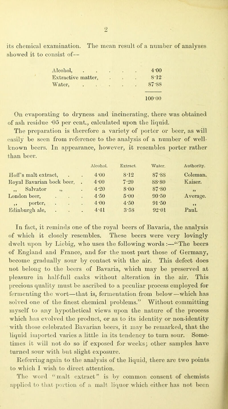 its cliemical examination. The mean result of a number of analyses showed it to consist of— Alcohol, ..... 4'00 Extractive matter, . . . 8’12 Water, ..... 87'88 100-00 On evaporating to dryness and incinerating, there was obtained of ash residue -05 per cent., calculated upon the liquid. The preparation is therefore a variety of porter or beer, as will easily be seen from reference to the analysis of a number of well- known beers. In appearance, however, it resembles porter rather than beer. Alcohol. Hoff’s malt extract, . . 4'00 Royal Bavarian bock beer, . 4-00 ,, Salvator ,, . 4-20 London beer, . . . 4 '50 ,, porter, . . . 4'00 Edinburgh ale, . . . 4-41 Extract. Water. Authority. 8-12 87-88 Coleman, 7-20 88-80 Kaiser. 8-00 87-80 jj 5-00 90-50 Average. 4-50 91-50 >5 3-58 92-01 Paul. In fact, it reminds one of the royal beers of Bavaria, the analysis of wliich it closely resembles. These beei-s were very lovingly dwelt upon by Liebig, who uses the following words :—“The beers of England and France, and for the most part those of G ermany, become gradually sour by contact with the air. This defect does not belong to the beers of Bavaria, which may be preserved at pleasure in half-full casks without alteration in the air. This precious quality must be ascribed to a peculiar process employed for fermenting the wort—that is, fermentation from below—which has solved one of the finest chemical problems.” Without committing myself to any hypothetical views upon the nature of the pi’ocess which has evolved the product, or as to its identity or non-identity with those celebrated Bavarian beers, it may be remarked, that the liquid imported varies a little in its tendency to turn sour. Some- times it will not do so if exposed for weeks; other samples have turned soiir with but slight exposure. Referring again to the analysis of the liquid, tliere are two points to which I wish to direct attention. The word “malt extract” is by common consent of chemists ?.p[)licd to tliat i)ortion of a malt liquor which either has not been