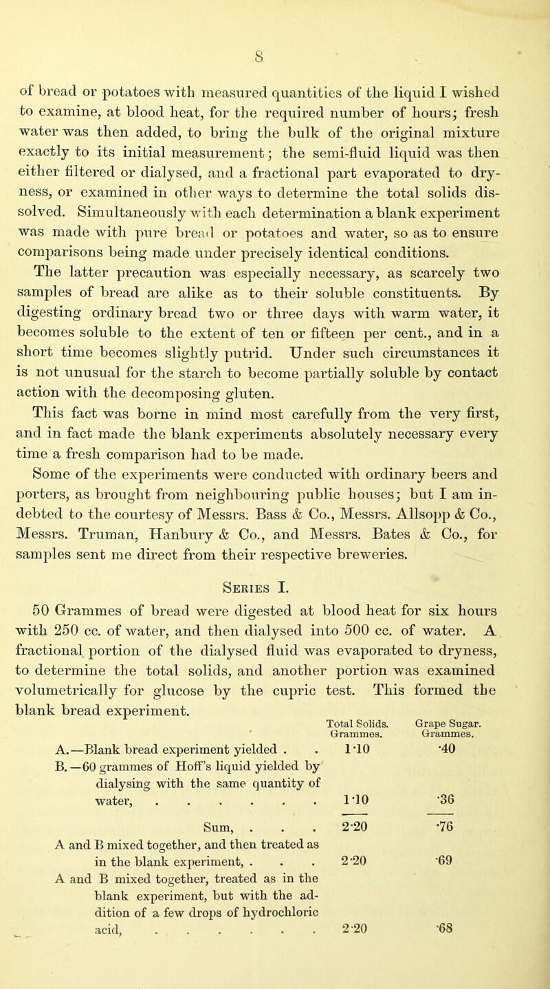 s of bread or potatoes witli measured quantities of the liquid I wished to examine, at blood heat, for the required number of hours; fresh water was then added, to bring the bulk of the original mixture exactly to its initial measurement; the semi-fluid liquid was then either Altered or dialysed, and a fractional part evaporated to dry- ness, or examined in other ways to determine the total solids dis- solved. Simultaneously with each determination a blank experiment was made with pure bread or potatoes and water, so as to ensure comparisons being made under precisely identical conditions. The latter precaution was especially necessary, as scarcely two samples of bread are alike as to their soluble constituents. By digesting ordinary bread two or three days with warm water, it becomes soluble to the extent of ten or fifteen per cent., and in a short time becomes slightly putrid. Under such circumstances it is not unusual for the starch to become partially soluble by contact action with the decomposing gluten. This fact was borne in mind most carefully from the very first, and in fact made the blank experiments absolutely necessary every time a fresh comparison had to be made. Some of the experiments were conducted with ordinary beers and porters, as brought from neighbouring public houses; but I am in- debted to the courtesy of Messrs. Bass & Co., Messrs. Allsopp & Co., Messrs. Truman, Hanbury & Co., and Messrs. Bates & Co., for samples sent me direct from their respective breweries. Series I. 50 Grammes of bread were digested at blood heat for six hours with 250 cc. of water, and then dialysed into 500 cc. of water. A fractional portion of the dialysed fluid was evaporated to dryness, to determine the total solids, and another portion was examined volumetrically for glucose by the cupric test. This formed the blank bread experiment. A. —Blank bread experiment yielded . B. —60 grammes of Hoff’s liquid yielded by dialysing with, the same quantity of water, Sum, . A and B mixed together, and then treated as in the blank experiment, . A and B mixed together, treated as in the blank experiment, but with the ad- dition of a few drops of hydrochloric acid, ...... Total Solids. Grammes. Grape Sugar. Grammes. 1-10 •40 MO •36 2-20 •76 2-20 •69 2-20 •68