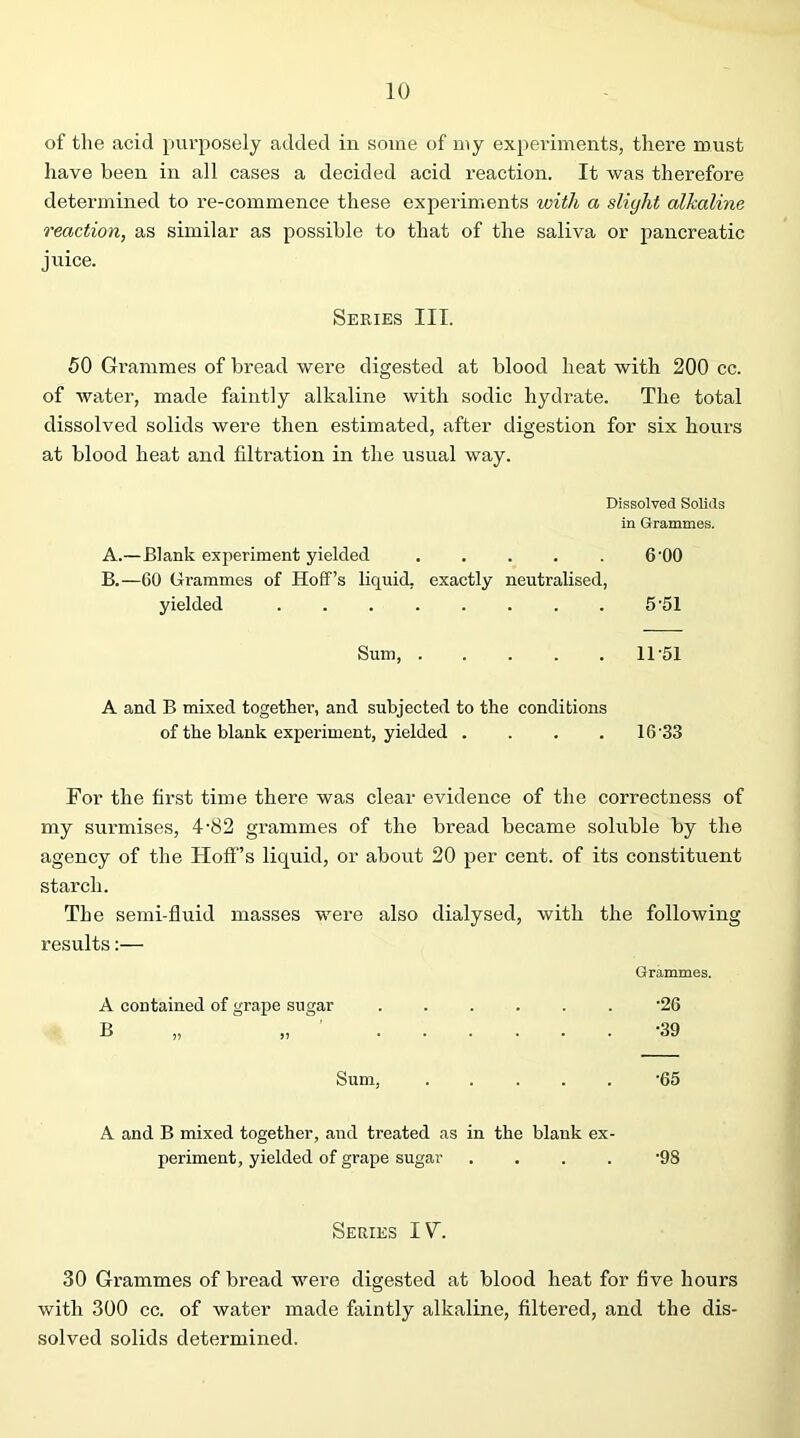 of the acid purposely added in some of my experiments, there must have been in all cases a decided acid reaction. It was therefore determined to re-commence these experiments with a slight alkaline reaction, as similar as possible to that of the saliva or pancreatic jiiice. Series III. 50 Grammes of bread were digested at blood heat with 200 cc. of water, made faintly alkaline with sodic hydrate. The total dissolved solids were then estimated, after digestion for six hours at blood heat and filtration in the usual way. Dissolved Solids in Grammes. A. —Blank experiment yielded 6’00 B. —60 Grammes of Hoff’s liquid, exactly neutralised, yielded 5'51 Sum, 11’51 A and B mixed together, and subjected to the conditions of the blank experiment, yielded .... 16'33 For the first time there was clear evidence of the correctness of my surmises, 4'82 grammes of the bread became soluble by the agency of the Hoft'’s liquid, or about 20 per cent, of its constituent starch. The semi-fluid masses were also dialysed, with the following results:— Grammes. A contained of grape sugar •26 B „ „ ... •39 Sum, •65 A and B mixed together, and treated as in the blank ex- periment, yielded of grape sugar .... ‘98 Series IV. 30 Grammes of bread were digested at blood heat for five hours with 300 cc. of water made fixintly alkaline, filtered, and the dis- solved solids determined.