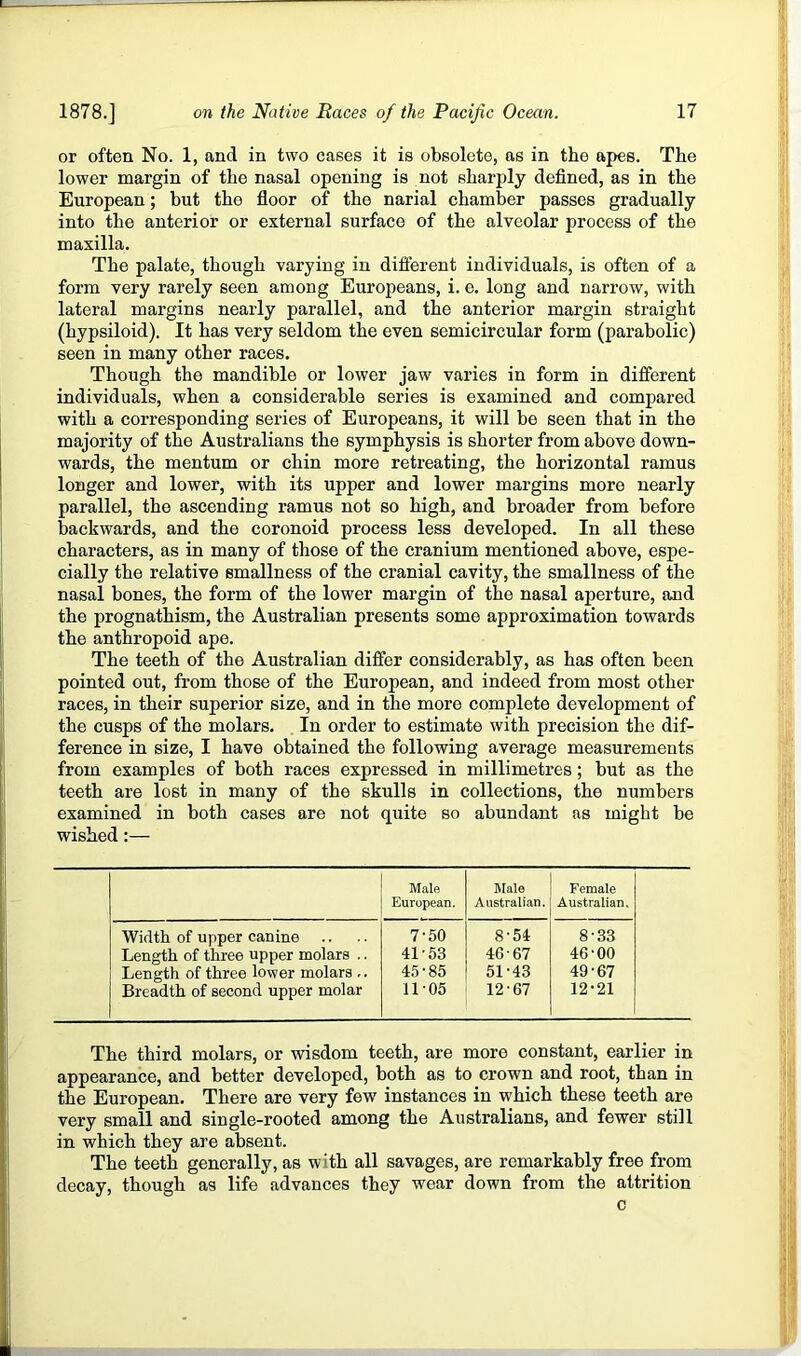 or often No. 1, and in two cases it is obsolete, as in the apes. The lower margin of the nasal opening is not sharply defined, as in the European; but the floor of the narial chamber passes gradually into the anterior or external surface of the alveolar process of the maxilla. The palate, though varying in diflierent individuals, is often of a form very rarely seen among Europeans, i. e. long and narrow, with lateral margins nearly parallel, and the anterior margin straight (hypsiloid). It has very seldom the even semicircular form (parabolic) seen in many other races. Though the mandible or lower jaw varies in form in different individuals, when a considerable series is examined and compared with a corresponding series of Europeans, it will be seen that in the majority of the Australians the symphysis is shorter from above down- wards, the mentum or chin more retreating, the horizontal ramus longer and lower, with its upper and lower margins more nearly parallel, the ascending ramus not so high, and broader from before backwards, and the coronoid process less developed. In all these characters, as in many of those of the cranium mentioned above, espe- cially the relative smallness of the cranial cavity, the smallness of the nasal bones, the form of the lower margin of the nasal aperture, and the prognathism, the Australian presents some approximation towards the anthropoid ape. The teeth of the Australian differ considerably, as has often been pointed out, from those of the European, and indeed from most other races, in their superior size, and in the more complete development of the cusps of the molars. In order to estimate with precision the dif- ference in size, I have obtained the following average measurements from examples of both races expressed in millimetres; but as the teeth are lost in many of the skulls in collections, the numbers examined in both cases are not quite so abundant as might be wished:— Male European. aiale Australian. Female Australian. Width of upper canine 7-50 8-54 8-33 Length of three upper molars .. 41-53 46-67 46-00 Length of three lower molars .. 45-85 51-43 49-67 Breadth of second upper molar 11-05 12-67 12-21 The third molars, or wisdom teeth, are more constant, earlier in appearance, and better developed, both as to crown and root, than in the European. There are very few instances in which these teeth are very small and single-rooted among the Australians, and fewer still in which they are absent. The teeth generally, as with all savages, are remarkably free from decay, though as life advances they wear down from the attrition c