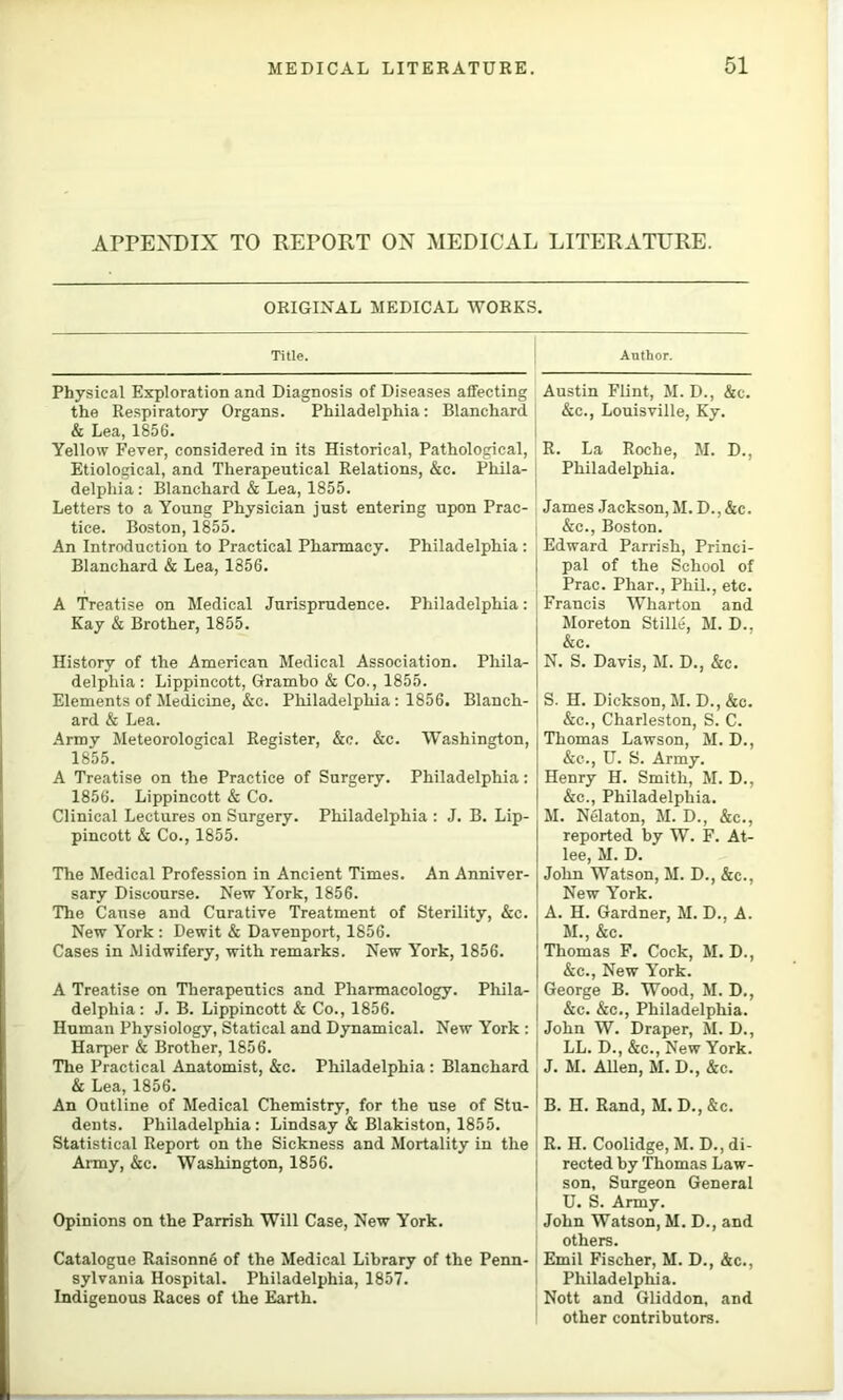APPENDIX TO KEPORT ON MEDICAL LITERATURE. ORIGINAL MEDICAL WORKS. Title. Author. Physical Exploration and Diagnosis of Diseases affecting the Respiratory Organs. Philadelphia: Blanchard & Lea, 1856. Yellow Fever, considered in its Historical, Pathological, Etiological, and Therapeutical Relations, &c. Phila- delphia : Blanchard & Lea, 1855. Letters to a Young Physician just entering upon Prac- tice. Boston, 1855. An Introduction to Practical Pharmacy. Philadelphia : Blanchard & Lea, 1856. A Treatise on Medical Jurisprudence. Philadelphia: Kay & Brother, 1855. History of the American Medical Association. Phila- delphia : Lippincott, Grambo & Co., 1855. Elements of Medicine, &c. Philadelphia: 1856. Blanch- ard & Lea. Army Meteorological Register, &c. &c. Washington, 1855. A Treatise on the Practice of Surgery. Philadelphia: 1856. Lippincott & Co. Clinical Lectures on Surgery. Philadelphia ; J. B. Lip- pincott & Co., 1855. The Medical Profession in Ancient Times. An Anniver- sary Discourse. New York, 1856. The Cause and Curative Treatment of Sterility, &c. New York : Dewit & Davenport, 1856. Cases in Midwifery, with remarks. New York, 1856. A Treatise on Therapeutics and Pharmacology. Phila- delphia : J. B. Lippincott & Co., 1856. Human Physiology, Statical and Dynamical. New York : Harper & Brother, 1856. The Practical Anatomist, &c. Philadelphia: Blanchard & Lea, 1856. An Outline of Medical Chemistry, for the use of Stu- dents. Philadelphia: Lindsay & Blakiston, 1855. Statistical Report on the Sickness and Mortality in the Army, &c. Washington, 1856. Opinions on the Parrish Will Case, New York. Catalogue Raisonne of the Medical Library of the Penn- sylvania Hospital. Philadelphia, 1857. Indigenous Races of the Earth. Austin Flint, M. D., &c. j &c., Louisville, Ky. I R. La Roche, M. D., Philadelphia. I James .Jackson, M. D., &c. I &c., Boston. Edward Parrish, Princi- pal of the School of Prac. Phar., Phil., etc. Francis Wharton and Moreton Stille, M. D., &c. N. S. Davis, M. D., &c. S. H. Dickson, M. D., &c. &c.. Charleston, S. C. Thomas Lawson, M. D., &e., U. S. Army. Henry H. Smith, M. D., &c., Philadelphia. M. Nelaton, M. D., &c., reported by W. F. At- lee, M. D. John Watson, M. D., &c., New York. A. H. Gardner, M. D., A. M., &c. Tliomas F. Cock, M. D., &c.. New York. George B. Wood, M. D., &c. &c., Philadelphia. John W. Draper, M. D., LL. D., &c.. New York. J. M. AUen, M. D., &c. I B. H. Rand, M. D., &c. R. H. Coolidge, M. D., di- rected by Thomas Law- I son. Surgeon General I U. S. Army. : John Watson, M. D., and others. I Emil Fischer, M. D., See,, 1 Philadelphia. Nott and Gliddon, and other contributors.