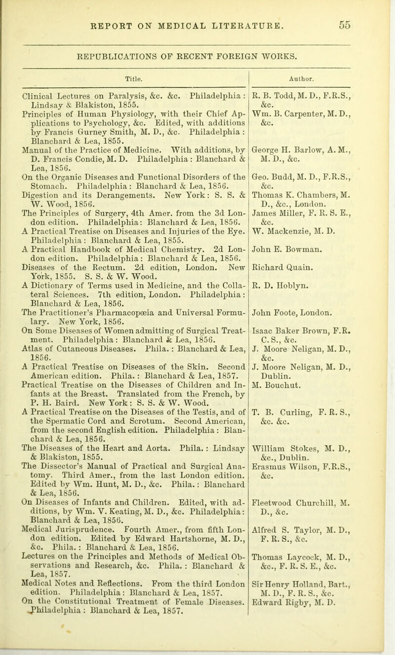 REPUBLICATIONS OF RECENT FOREIGN WORKS. Title. Author. Clinical Lectures on Paralysis, &c. &c. Philadelphia : Lindsay & Blakiston, 1855. Principles of Human Physiology, -with their Chief Ap- plications to Psychology, &c. Edited, with additions by Francis Gurney Smith, M. D., &c. Philadelphia ; Blanchard & Lea, 1855. Manual of the Practice of Medicine. With additions, by D. Francis Condie, M. D. Philadelphia: Blanchard & Lea, 1856. On the Organic Diseases and Functional Disorders of the Stomach. Philadelphia : Blanchard & Lea, 1856. Digestion and its Derangements. New York; S. S. & W. Wood, 1856. The Principles of Surgery, 4th Amer. from the 3d Lou- don edition. Philadelphia: Blanchard & Lea, 1856. A Practical Treatise on Diseases and Injuries of the Eye. Philadelphia : Blanchard & Lea, 1855. A Practical Handbook of Medical Chemistry. 2d Lon- don edition. Philadelphia: Blanchard & Lea, 1856. Diseases of the Rectum. 2d edition, London. New York, 1855. S. S. & W. Wood. A Dictionary of Terms used in Medicine, and the Colla- teral Sciences. 7th edition, London. Philadelphia: Blanchard & Lea, 1856. The Practitioner’s Pharmacopoeia and Universal Formu- lary. New York, 1856. On Some Diseases of Women admitting of Surgical Treat- ment. Philadelphia : Blanchard k Lea, 1856. Atlas of Cutaneous Diseases. Phila.: Blanchard & Lea, 1856. A Practical Treatise on Diseases of the Skin. Second American edition. Phila.: Blanchard & Lea, 1857. Practical Treatise on the Diseases of Children and In- fants at the Breast. Translated from the French, by P. H. Baird. New York: S. S. & W. Wood. A Practical Treatise on the Diseases of the Testis, and of the Spermatic Cord and Scrotum. Second American, from the second English edition. Philadelphia : Blan- chard & Lea, 1856. The Diseases of the Heart and Aorta. Phila.: Lindsay & Blakiston, 1855. The Dissector’s Manual of Practical and Surgical Ana- tomy. Third Amer., from the last London edition. Edited by Wm. Hunt, M. D., &c. Phila.: Blanchard & Lea, 1856. On Diseases of Infants and Children. Edited, with ad- ditions, by Wm. V. Keating, M. D., &c. Philadelphia: Blanchard & Lea, 1856. Medical Jurisprudence. Fourth Amer., from fifth Lon- don edition. Edited by Edward Hartshorne, M. D., &c. Phila.: Blanchard & Lea, 1856. Lectures on the Principles and Methods of Medical Ob- servations and Research, &c. Phila. : Blanchard & Lea, 1857. Medical Notes and Reflections. From the third London edition. Philadelphia: Blanchard & Lea, 1857. On the Constitutional Treatment of Female Diseases. J^’hiladelphia : Blanchard & Lea, 1857. R. B. Todd,M.D.,F.R.S., &c. Wm. B. Carpenter, M. D., &c. George H. Barlow, A. M., M. D., &c. Geo. Budd,M. D.,F.R.S., 1 &c. Thomas K. Chambers, M. D., &c., London. James Miller, F. R. S. E., &c. W. Mackenzie, M. D. .lohn E. Bowman. Richard Quain. R. D. Hoblyn. John Foote, Loudon. Isaac Baker Brown, F.R. C.S., &c. J. Moore Neligan, M. D., &c. J. Moore Neligan, M. D., Dublin. M. Bouchut. T. B. Curling, F. R. S., &c. &c. William Stokes, M. D., &c., Dublin. Erasmus Wilson, F.R.S., &c. Fleetwood Churchill, M. D., &c. Alfred S. Taylor, M. D., F. R. S., &c. Thomas Laycock, M. D., &c., F. R. S. E., &c. Sir Henry Holland, Bart., M. D., F. R.S., &c. Edward Rigby, M. D.