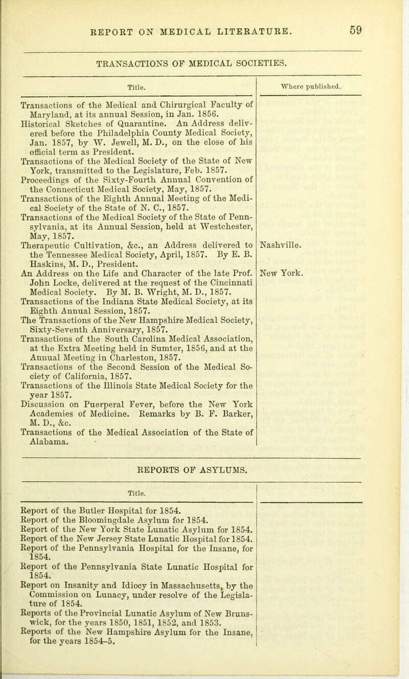 TRANSACTIONS OF MEDICAL SOCIETIES. Title. Where publislied. Transactions of the Medical and Chirurgical Faculty of Maryland, at its annual Session, in Jan. 1856. Historical Sketches of Quarantine. An Address deliv- ered before the Philadelphia County Medical Society, Jan. 1857, by W. Jewell, M. D., on the close of his official term as President. Transactions of the Medical Society of the State of New York, transmitted to the Legislature, Feb. 1857. Proceedings of the Sixty-Fourth Annual Convention of the Connecticut Medical Society, May, 1857. Transactions of the Eighth Annual Meeting of the Medi- cal Society of the State of N. C., 1857. Transactions of the Medical Society of the State of Penn- sylvania, at its Annual Session, held at Westchester, May, 1857. Therapeutic Cultivation, &c., an Address delivered to the Tennessee Medical Society, April, 1857. By E. B. Haskins, M. D., President. An Address on the Life and Character of the late Prof. John Locke, delivered at the request of the Cincinnati Medical Society. By M. B. Wright, M. D., 1857. Transactions of the Indiana State Medical Society, at its Eighth Annual Session, 1857. The Transactions of the New Hampshire Medical Society, Sixty-Seventh Anniversary, 1857. Transactions of the South Carolina Medical Association, at the Extra Meeting held in Sumter, 1856, and at the Annual Meeting in Charleston, 1857. Transactions of the Second Session of the Medical So- ciety of California, 1857. Transactions of the Illinois State Medical Society for the year 1857. Discussion on Puerperal Fever, before the New York Academies of Medicine. Remarks by B. F. Barker, M. D., &c. Transactions of the Medical Association of the State of Alabama. Nashville. New York. REPORTS OF ASYLUMS. Title. Report of the Butler Hospital for 1854. Report of the Bloomingdale Asylum for 1854. Report of the New York State Lunatic Asylum for 1854. Report of the New Jersey State Lunatic Hospital for 1854. Report of the Pennsylvania Hospital for the Insane, for 1854. Report of the Pennsylvania State Lunatic Hospital for 1854. Report on Insanity and Idiocy in Massachusetts, by the Commission on Lunacy, under resolve of the Legisla- ture of 1854. Reports of the Provincial Lunatic Asylum of New Bruns- wick, for the years 1850, 1851, 1852, and 1853. Reports of the New Hampshire Asylum for the Insane, for the years 1854-5.