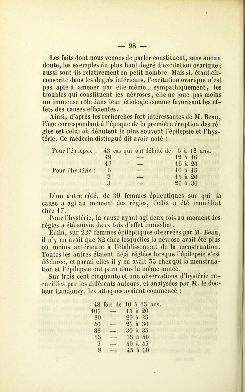 Les faits dont nous venons de parler constituent, sans aucun doute, les exemples du plus haut degré d’excitation ovarique; aussi sont-ils relativement en petit nombre. Mais si, étant cir- conscrite dans les degrés inférieurs, l’excitation ovarique n’est pas apte à amener par elle-même, sympathiquement, les troubles qui constituent les névroses, elle ne joue pas moins un immense rôle dans leur étiologie comme favorisant les ef- fets des causes efficientes. Ainsi, d’après les recherches fort intéressantes de M. Beau, l’âge correspondant à l’époque de la première éruption des rè- gles est celui où débutent le plus souvent l’épilepsie et l’hys- térie. Ce médecin distingué dit avoir noté : Pour l’épilepsie : 43 cas qui ont débuté de 6 à 12 ans. 49 — 12 à 16 17 — 16 à 20 Pour l’hystérie : 6 — 10 à 15 7 — 15 à 20 3 — 20 à 30 D’un autre côté, de 30 femmes épileptiques sur qui la cause a agi au moment des règles, l’effet a été immédiat chez 17. Pour l’hystérie, la cause ayant agi deux fois au moment des règles a été suivie deux fois d’effet immédiat. Enfin, sur 227 femmes épileptiques observées par M. Beau, il n’y en avait que 82 chez lesquelles la névrose avait été plus ou moins antérieure à l’établissement de la menstruation. Toutes les autres étaient déjà réglées lorsque l’épilepsie s’est déclarée, et parmi elles il y ea avait 35 chez qui la menstrua- tion et l’épilepsie ont paru dans la môme année. Sur trois cent cinquante et une observations d’hystérie re- cueillies par les différents auteurs, et analysées par M. le doc- teur Landouzy, les attaques avaient commencé : 48 fois de 10 à 15 105 — 15 à 20 80 — 20 à 25 40 — 25 à 30 38 — 30 à 35 15 — 35 à 40 7 — 40 à 45 8 — 45 à 50
