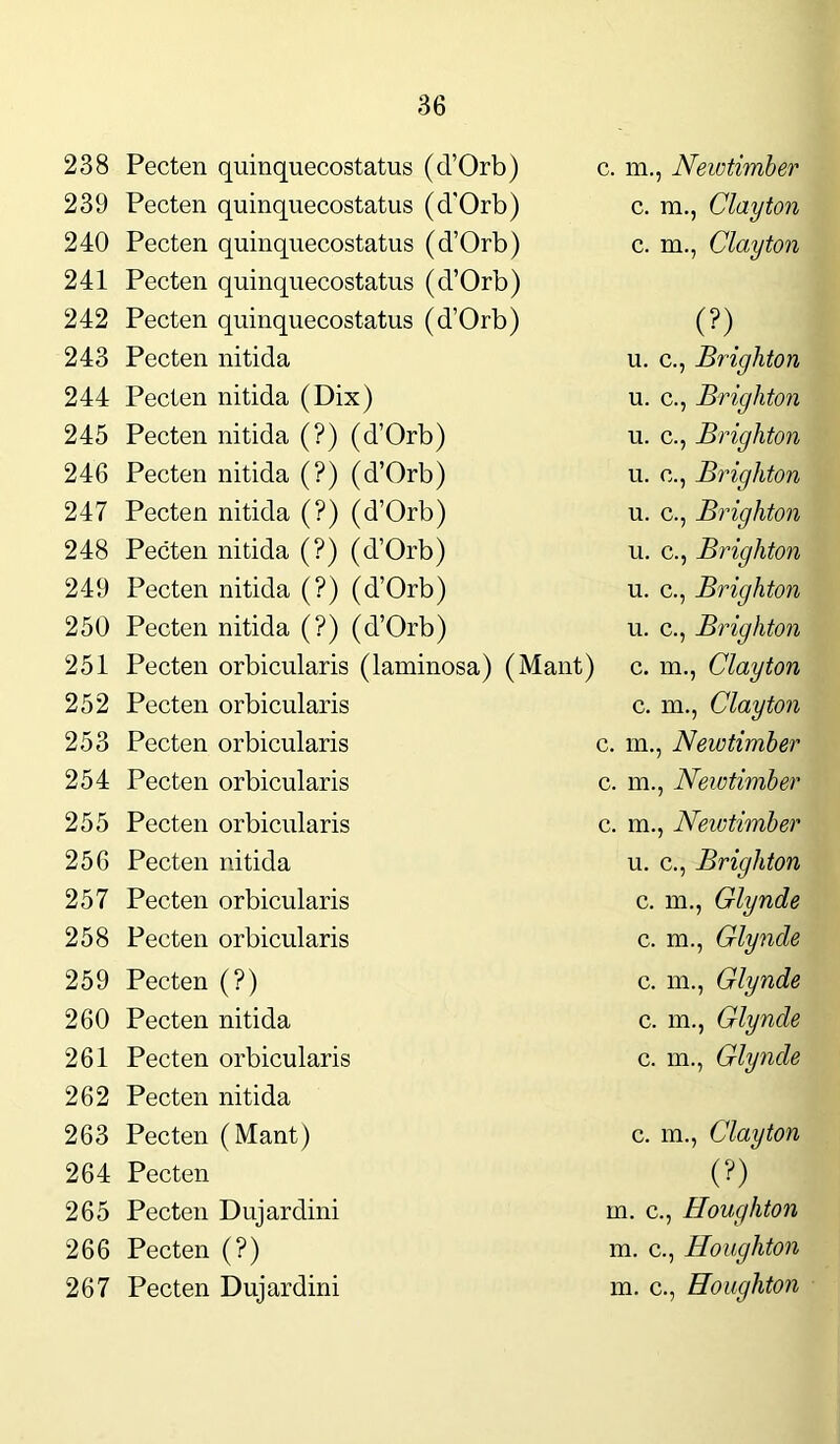 238 Pecten quinquecostatus (d’Orb) c. m., Newtimber 239 Pecten quinquecostatus (d'Orb) c. m., Clayton 240 Pecten quinquecostatus (d’Orb) c. m., Clayton 241 Pecten quinquecostatus (cl’Orb) 242 Pecten quinquecostatus (d’Orb) (?) 243 Pecten nitida u. c., Brighton 244 Pecten nitida (Dix) u. c., Brighton 245 Pecten nitida (?) (d’Orb) u. c., Brighton 246 Pecten nitida (?) (d’Orb) u. o., Brighton 247 Pecten nitida (?) (d’Orb) u. c., Brighton 248 Pecten nitida (?) (d’Orb) u. c., Brighton 249 Pecten nitida (?) (d’Orb) u. c., Brighton 250 Pecten nitida (?) (d’Orb) u. c., Brighton 251 Pecten orbicularis (laminosa) (Mi ant) c. nr., Clayton 252 Pecten orbicularis c. nr., Clayton 253 Pecten orbicularis c. m., Newtimber 254 Pecten orbicularis c. nr., Newtimber 255 Pecten orbicularis c. m., Newtimber 256 Pecten nitida u. c., Brighton 257 Pecten orbicularis c. nr., Glynde 258 Pecten orbicularis c. m., Glynde 259 Pecten (?) c. m., Glynde 260 Pecten nitida c. nr., Glynde 261 Pecten orbicularis c. nr., Glynde 262 Pecten nitida 263 Pecten (Mant) c. m., Clayton 264 Pecten (?) 265 Pecten Dujardini nr. c., Houghton 266 Pecten (?) nr. c., Houghton
