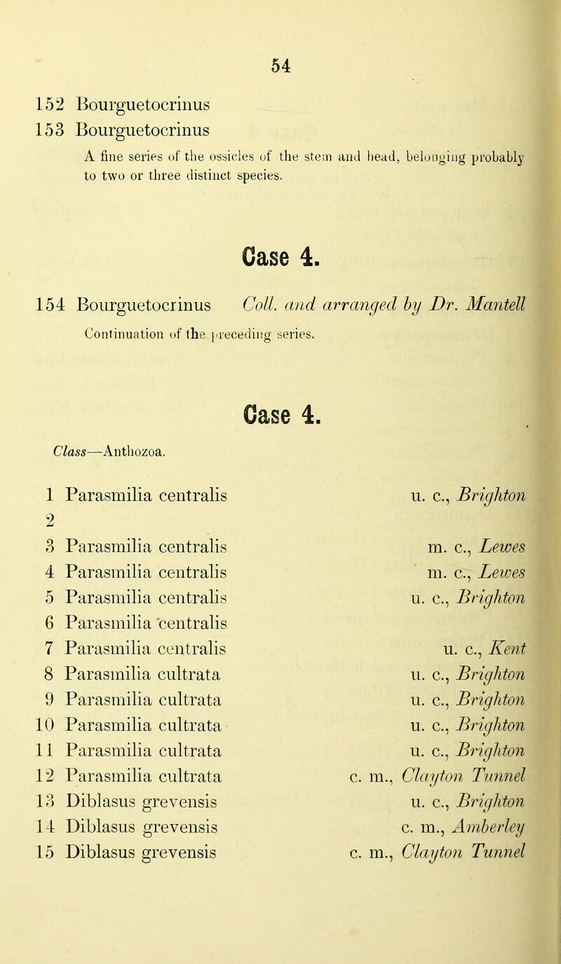 152 Bourguetocrinus 153 Bourguetocrinus A fine series of the ossicles of the stem and head, belonging probably to two or three distinct species. Case 4. 154 Bourguetocrinus Coll, and arranged by Dr. Mantell Continuation of the preceding series. Case 4. Class—Anthozoa. 1 2 3 Parasmilia centralis u. c., Brighton Parasmilia centralis m. c., Lewes 4 Parasmilia centralis m. c., Lewes 5 Parasmilia centralis u. c., Brighton 6 7 Parasmilia centralis Parasmilia centralis u. c., Kent 8 Parasmilia cultrata u. c., Brighton 9 Parasmilia cultrata u. c., Brighton 10 Parasmilia cultrata u. c., Brighton 11 Parasmilia cultrata u. c., Brighton 12 Parasmilia cultrata c. m., Clayton Tunnel 13 Diblasus grevensis u. c., Brighton 14 Diblasus grevensis c. m., Amberley 15 Diblasus grevensis c. m., Clayton Tunnel