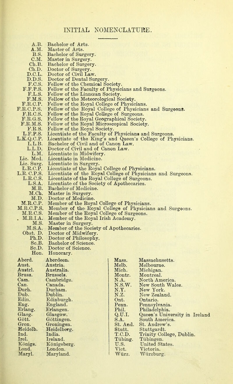 INITIAL NOMENCLATURE. A.B. A. M. B. S. C. M. Ch.B. Ch.D. D.C.L. D.D.S. F.C.S. F.F.P.S. F.L.S. F.M.S. F.E.C.P. F.E.C.P.S. F.E.C.S. F.E.G.S. F.E.M.S. F.E.S. L.F.P.S. L.K.Q.C.P. L.L.B. L.L.D. L. M. Lie. Med. Lie. Surg. L.E.C.P. L. E.C.P.S. L. E.C.S. L. S.A. M. B. M. Ch. M.D. M. E.C.P. M. E.C.P.S. M.E.C.S. . M.E.I.A. M.S. M.S.A. Obst. D. Ph.D. Se.B. Se.D. Hon. Baehelor of Arts. Master of Arts. Bachelor of Surgery. Master in Surgery. Bachelor of Surgery. Doctor of Surgery. Doctor of Civil Law. Doctor of Dental Surgery. Fellow of the Chemical Society. Fellow of the Faculty of Physicians and Surgeons. Fellow of the Linnoean Society. Fellow of the Meteorological Society. Fellow of the Eoyal College of Physicians. Fellow of the Eoyal College of Physicians and Surgeons. Fellow of the Eoyal College of Surgeons. Fellow of the Eoyal Geographical Society. Fellow of the Eoyal Microscopical Society. Fellow of the Eoyal Society. Licentiate of the Faculty of Physician* and Surgeons. Licentiate of the King’s and Queen’s College of Physicians. Bachelor of Civil and of Canon Law. Doctor of Civil and of Canon Law. Licentiate in Midwifery. Licentiate in Medicine. Licentiate in Surgery. Licentiate of the Eoyal College of Physicians. Licentiate of the Eoyal College of Physicians and Surgeons. Licentiate of the Eoyal College of Surgeons. Licentiate of the Society of Apothecaries. Bachelor of Medicine. Master in Surgery. Doctor of Medicine. Member of the Eoyal College of Physicians. Member of the Eoyal College of Physicians and Surgeons. Member of the Eoyal College of Surgeons. Member of the Eoyal Irish Academy. Master in Surgery. Member of the Society of Apothecaries. Doctor of Midwifery. Doctor of Philosophy. Bachelor of Science. Doctor of Science. Honorary. Aberd. Aberdeen. Mass. Massachusetts. Aust. Austria. Melb. Melbourne. Austrl. Australia. Mich. Michigan. Brass. Brussels. Montr. Montreal. Cam. Cambridge. N.A. North America. Can. Canada. N.S.W. New South Wales. Durh. Durham. N.T. New York. Dub. Dublin. N.Z. New Zealand. Edin. Edinburgh. Ont. Ontario. Eng. England. Penn. Pennsylvania. Erlang. Erlangen. Phil. Philadelphia. Glasg. Glasgow. Q.U.I. Queen’s University in Ireland Gott. Gottingen. S.A. South America. Gron. Groningen. St. And. St. Andrew’s. Heidelb. Heidelberg. Stutt. Stuttgardt. Ind. India. T.C.D. Trinity College, Dublin. Irel. Ireland. Tubing. Tiibingen. Konigs. Konigsberg. TJ.S. United States. Lond. London. Viet. Victoria. Maryl. Maryland. Wurz. Wurzburg.