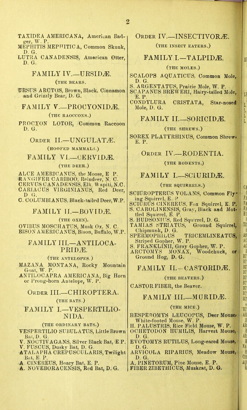 TAXIDEA AMERICANA, Ameriuan Bad- ger, W. P. MEPHITIS MEPHITICA, Common Skunk, D. G. LUTRA CANADENSIS, American Otter, D. G. FAMILY IV.—URSID^. (the bears. URSUS ARCTOS, Brown, Black, Cinnamon and Grizzly Bear, D. G. FAMILY V.—PROCYONID^.. (the raccoons.; PROCyON LOTOR, Common Raccoon D. G. Order II.—UNGULATE. (hoofed mammal.s.) FAMILY VI.—CFKVII)^. (the deer.) ALCE AMERICANUS, the Moose, E P. RAVGIFER CARIBOO, Reindeer, N. C. CERVUSCANADEMSIS,Elk. Wapiti,N.C. CARIACUS VIRGINIANUS, Red Deer, D G. C. CULUMBIANUS, Black-tailed Deer,W.P. FAMILY II.—BOVIDiE. (THE oxen). OVIBUS MOSCHATUS, Musk Ox, N. C. BISON A.MERIC ANUS, Bison, Buffalo, W.P. FAMILY III.—ANTILOCA- PEID.^. (the anteeopes.) MAZANA MONTANA, Rocky Mountain Goat, W. P. ANTILUCAPRA AMERICANA, Big Horn or Prong-horn Antelope, W. P. Order III.—CHIROPTERA. (THE BATS.) FAMILY L—VESPERTILIO- NIDA. (THE ORDINARY BATS.) VESPERTILIO SUBULATUS, Little Brown Bat,D. G. V. NOCTIVAGANS, Silver Black Bat, E.P. V. FUSCUS, Dusky Bat, D. G. ATALAPHA CREPDSCULARIS, Twilight Bat, E P. A CINE REUS, Hoary Bat, E. P. A. NOVEBORACENSIS, Red Bat, D. G. Order IV.—INSECTIVOR.^. (the INSECT EATERS.) FAMILY I.—TALPID^. (the moles.) SCALOPS AQUATICUS. Common Mole, D. G. S. ARGENTATUS, Prairie Mole, W. P. SCAPANUS BREWERI, Hairy-tailed Mole, CONDYLURA CRISTATA, Star-nosed Mole, D. G. FAMILY II.—SOPICID.®. (the shrews.) SOREX PLATURHINUS, Common Shrewr E. P. Ei LE I L. I, I L. Order IV.—RODENTIA. (the rodents.) FAMILY I.—SCIUEID^. (the squirrei.s.) SCIUROPTERUS VOLANS, Common Fly- ing Squirrel, E. P SCIORUS CINEREUS, Fox Squirrel, E. P. S. CAROLINENSIS, Gray, Black and Mot- tied Squirrel, E. P. 8. HUDSONHTS, Red Squirrel, D. G. T AMI AS STRIATUS, Ground Squirrel, Chipmunk, D. G. SPERMOPIilLUS TRICEMLINEATUS, Striped Gopher, W. P. S. FRANKLINII, Gray Gopher, W. P. ARCTOMYS MONAX, Woodchuck, or Ground Hog, D. G. Ci f n n FA II f TL' J AS’ AC AC B BC' FAMILY II.-CASTOEID^. (the beavers.) CASTOR FIBER, the Beaver. BD’ bd: BUI FAMILY III.—MURIDiE.. (the mice.) HESPEROMYS LEUCOPUS, Deer Mouse; White-footed Mouse, W. P. H. PALUSTRIS, Rice Field Mouse, W. P. OCHETODON HUMILIS, Harvest Mouse, D. G. EVOTOMYS RUTILUS, Long-eared Mouse, D. G. ! ARVICOLA RIPARIDS, Meadow Mouse, i D. G. A. PINETORUM, Pine Mouse, E. P. i FIBER ZIBETHICUS, Muskrat, D. G. ti -BO' AR ARi A^l ai