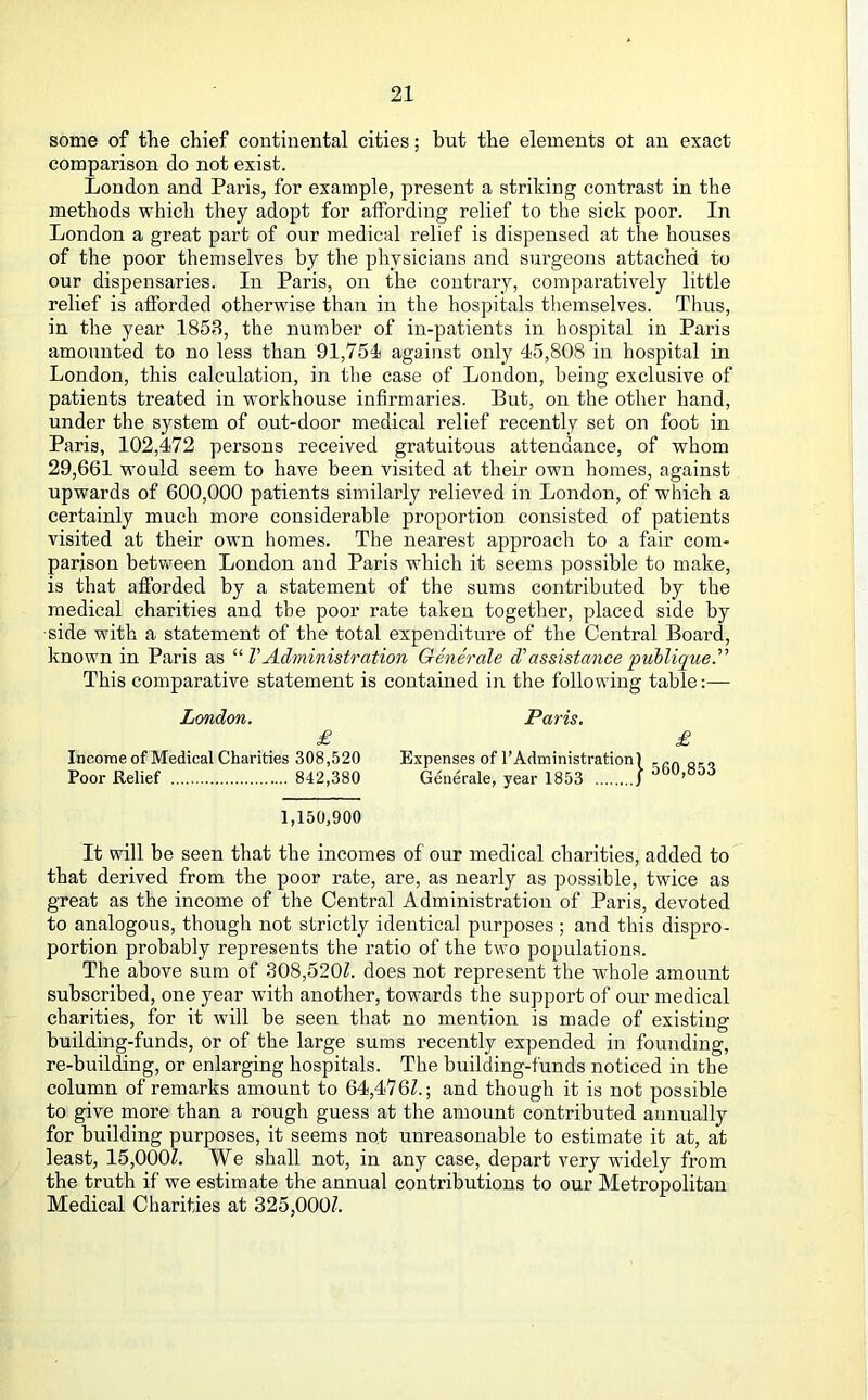 some of the chief continental cities; but the elements ot an exact comparison do not exist. London and Paris, for example, present a striking contrast in the methods which they adopt for affording relief to the sick poor. In London a great part of our medical relief is dispensed at the houses of the poor themselves by the physicians and surgeons attached to our dispensaries. In Paris, on the contrary, comparatively little relief is afforded otherwise than in the hospitals themselves. Thus, in the year 1858, the number of in-patients in hospital in Paris amounted to no less than 91,751 against only 45,808 in hospital in London, this calculation, in the case of London, being exclusive of patients treated in workhouse infirmaries. But, on the other hand, under the system of out-door medical relief recently set on foot in Paris, 102,472 persons received gratuitous attendance, of whom 29,661 would seem to have been visited at their own homes, against upwards of 600,000 patients similarly relieved in London, of which a certainly much more considerable proportion consisted of patients visited at their own homes. The nearest approach to a fair com- parison betvt^een London and Paris which it seems possible to make, is that afforded by a statement of the sums contributed by the medical charities and the poor rate taken together, placed side by side with a statement of the total expenditure of the Central Board, known in Paris as “ VAdministration Generale d'assistance piihlique.” This comparative statement is contained in the following table:— London. Paris. £ £ Income of Medical Charities 308,520 Expenses of 1’Administration) Poor Relief 842,380 Generale, year 1853 1 1,150,900 It will be seen that the incomes of our medical charities, added to that derived from the poor rate, are, as nearly as possible, twice as great as the income of the Central Administration of Paris, devoted to analogous, though not strictly identical purposes; and this dispro- portion probably represents the ratio of the two populations. The above sum of 308,520Z. does not represent the whole amount subscribed, one year with another, towards the support of our medical charities, for it will be seen that no mention is made of existing building-funds, or of the large sums recently expended in founding, re-building, or enlarging hospitals. The building-funds noticed in the column of remarks amount to 64,476?.; and though it is not possible to give more than a rough guess at the amount contributed annually for building purposes, it seems not unreasonable to estimate it at, at least, 15,000?. We shall not, in any case, depart very widely from the truth if we estimate the annual contributions to our Metropolitan Medical Charities at 325,000?.