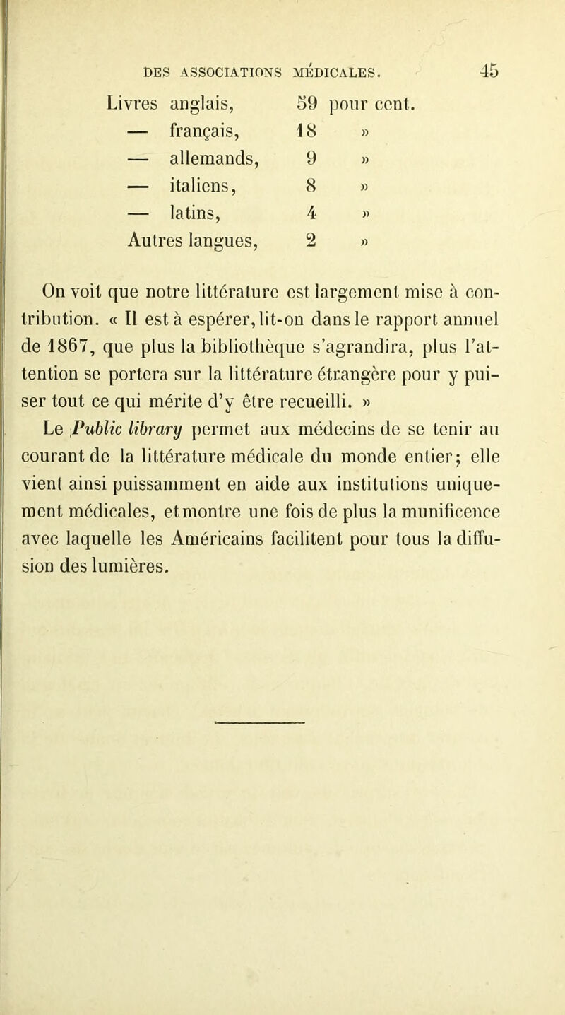 Livres anglais, — français, — allemands, — italiens, — latins, Autres langues, 59 pour cent. 18 » 9 8 » 4 » 2 On voit que notre littérature est largement mise à con- tribution. « Il esta espérer, lit-on dans le rapport annuel de 1867, que plus la bibliothèque s’agrandira, plus l’at- tention se portera sur la littérature étrangère pour y pui- ser tout ce qui mérite d’y être recueilli. » Le Public library permet aux médecins de se tenir au courant de la littérature médicale du monde entier; elle vient ainsi puissamment en aide aux institutions unique- ment médicales, et montre une fois de plus la munificence avec laquelle les Américains facilitent pour tous la diffu- sion des lumières.